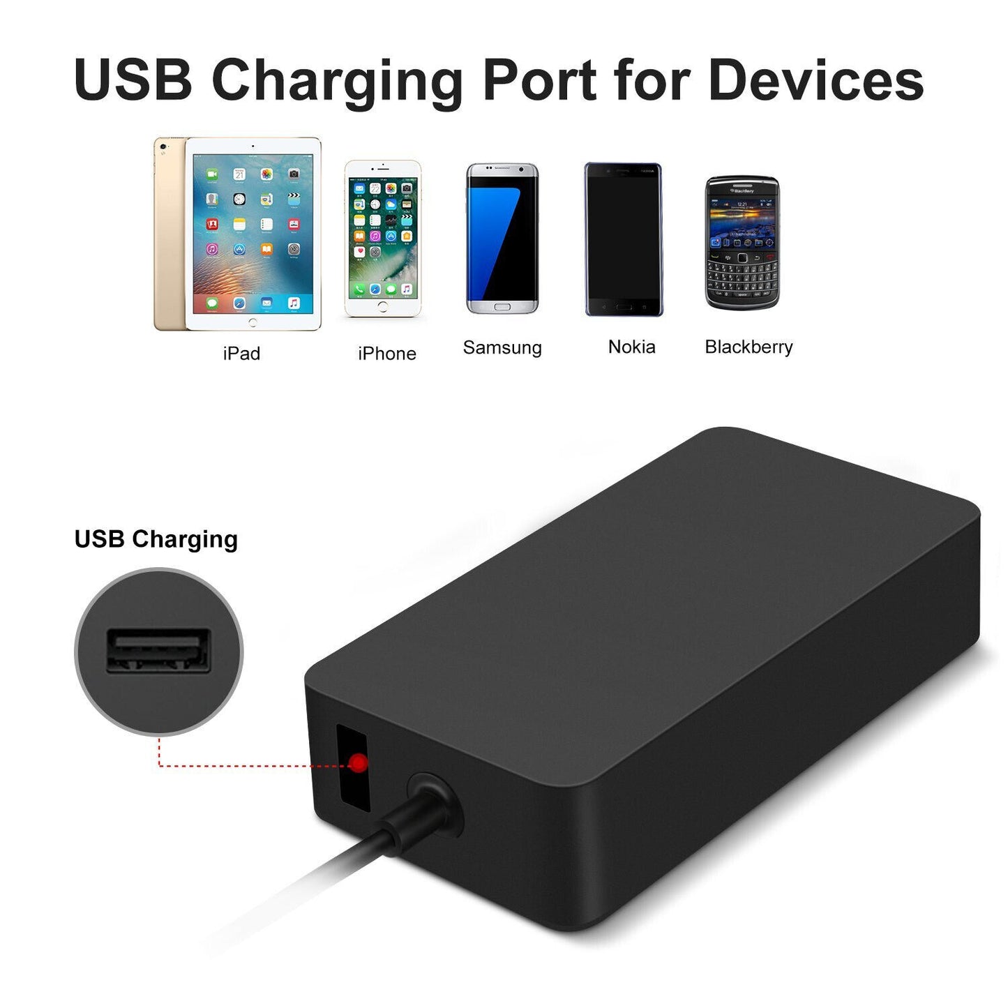 Chargeur pour Microsoft Surface Adapter Power Supply for Microsoft Windows Surface Laptop / Book / Go and Surface Pro 3 / 4 / 5 / 6/7