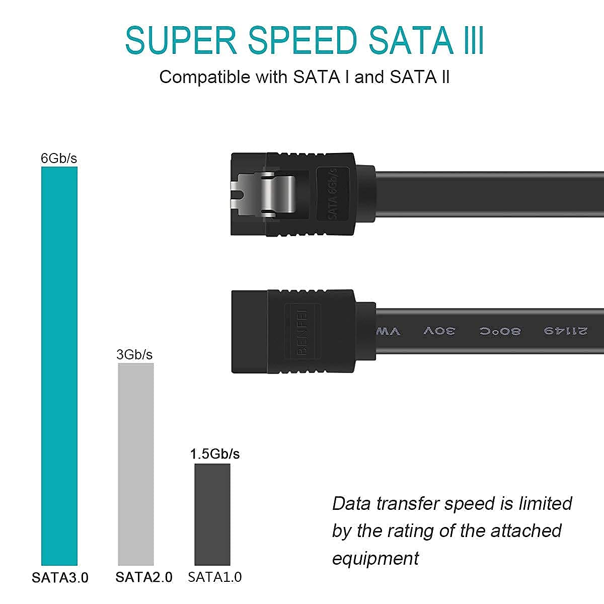 SATA Cable III, Benfei 3 Pack SATA Cable III 6Gbps Straight HDD SDD Data Cable with Locking Latch 18 Inch for SATA HDD, SSD, CD Driver, CD Writer - Black