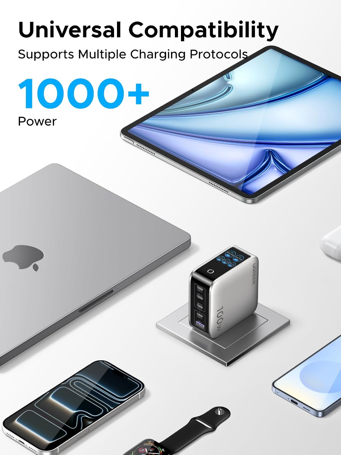 UGREEN 100W 5-Port GaN Charger, Smart Digital Display Screen with Touch Control, 4 USB-C Multi Port Fast Charging Adapter, PD USB C Wall Charger for Laptop MacBook, iPhone 17, Galaxy S26 S25, Pixel 10