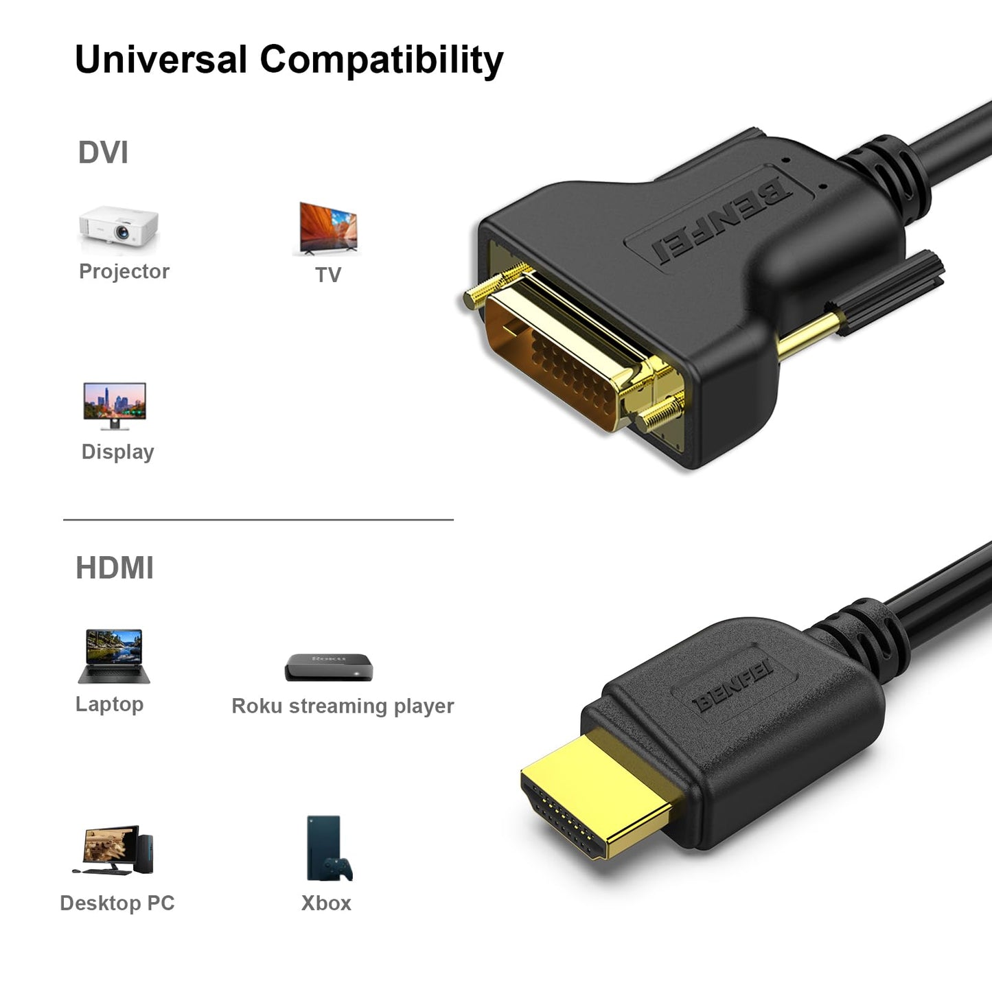 BENFEI HDMI to DVI, Bi Directional DVI-D 24+1 Male to HDMI Male High Speed Adapter Cable Support 1080P Full HD Compatible for Raspberry Pi, Roku, Xbox One, PS4 PS3, Graphics Card