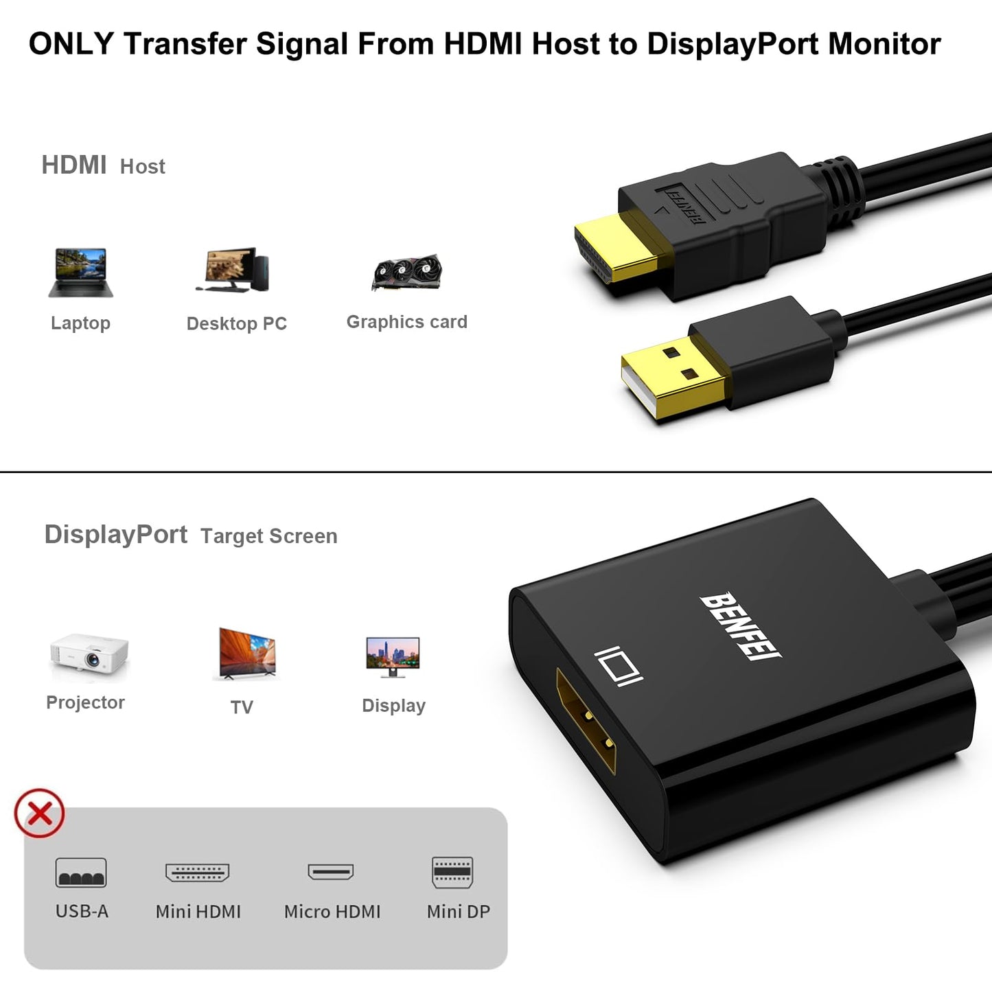 BENFEI HDMI to DisplayPort, Uni-Directional HDMI Computer to DisplayPort Monitor Adapter 4K@60Hz/2K@144Hz/1080P@165Hz Compatible with Laptop, Xbox 360 One, PS4 PS3 Device