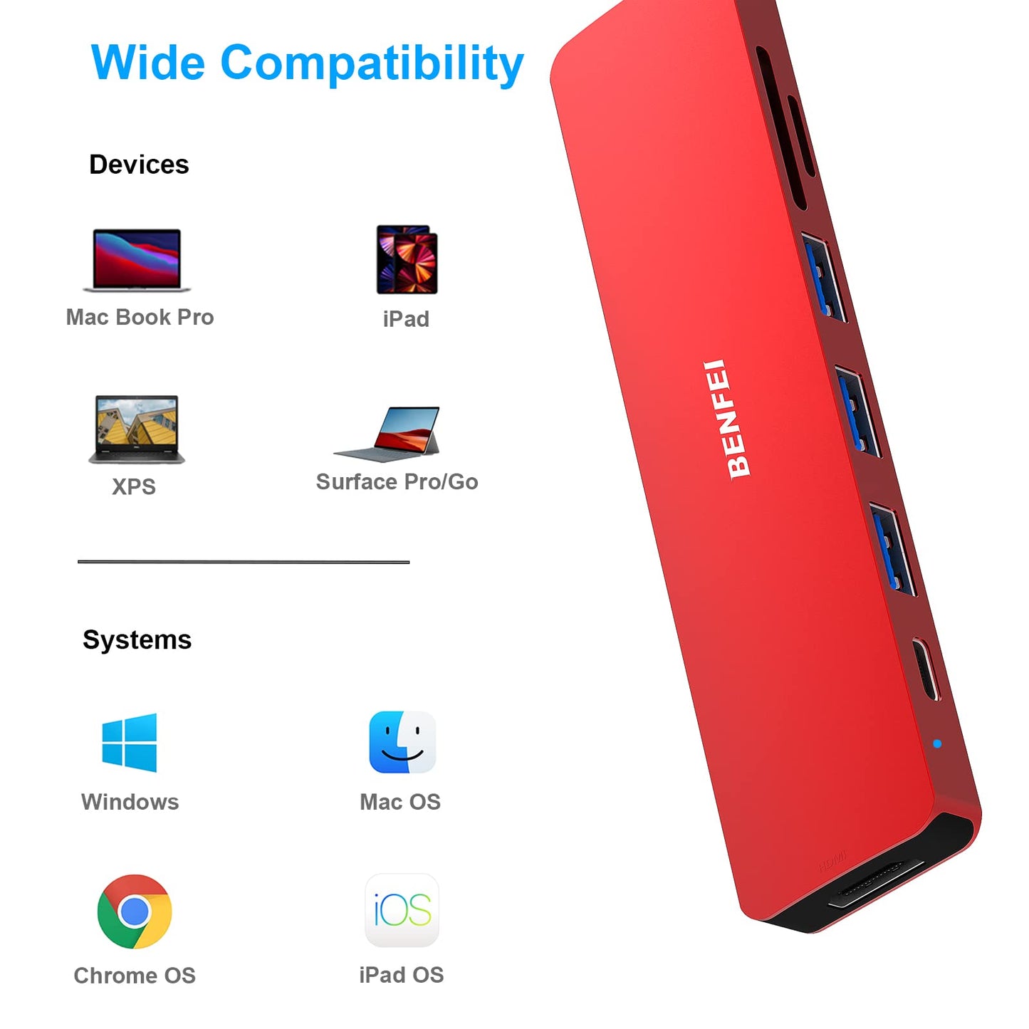 BENFEI USB C HUB 7in1, USB C HUB Multiport Adapter with USB-C to HDMI, USB-C to SD/TF Card Reader/3*USB 3.0/100W Power Delivery, Compatible with iPhone 15 Pro/Max, MacBook, iPad Pro, iMac, S23, XPS17