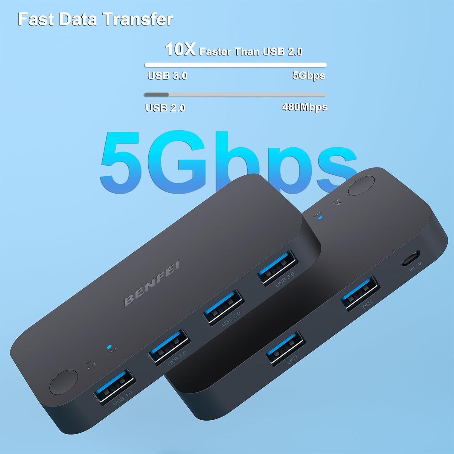 USB 3.0 Switch, USB Switcher 2 Computers Share 4 USB for PC Mouse Keyboard Printer Scanner, USB KVM Switch Selector Compatible with Windows, Mac, Linux