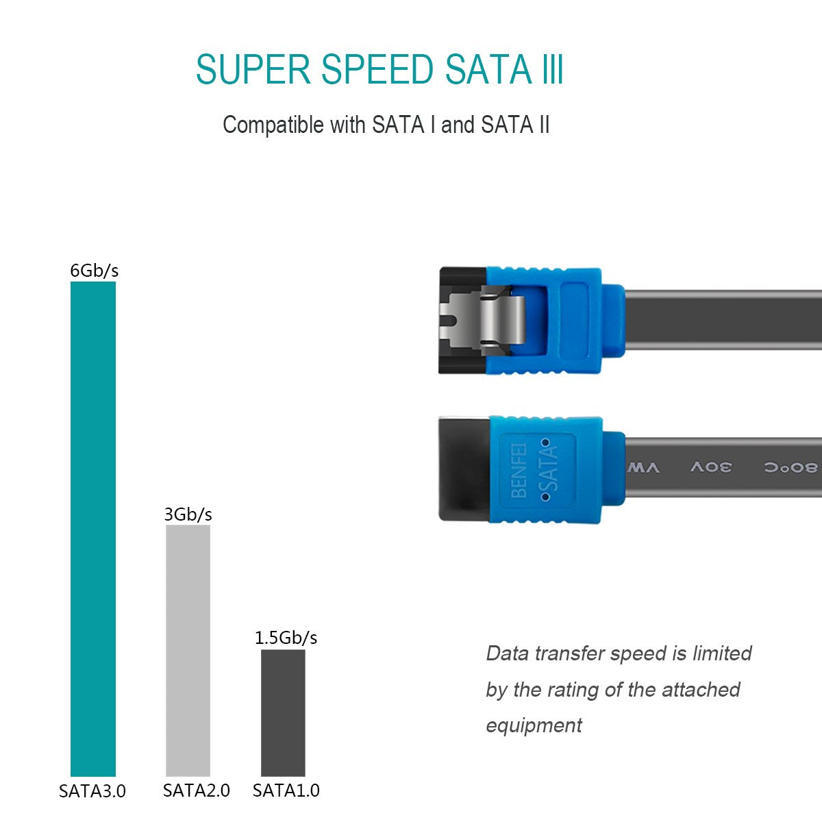 SATA Cable III, Benfei 3 Pack SATA Cable III 6Gbps Straight HDD SDD Data Cable with Locking Latch 18 Inch for SATA HDD, SSD, CD Driver, CD Writer - Black