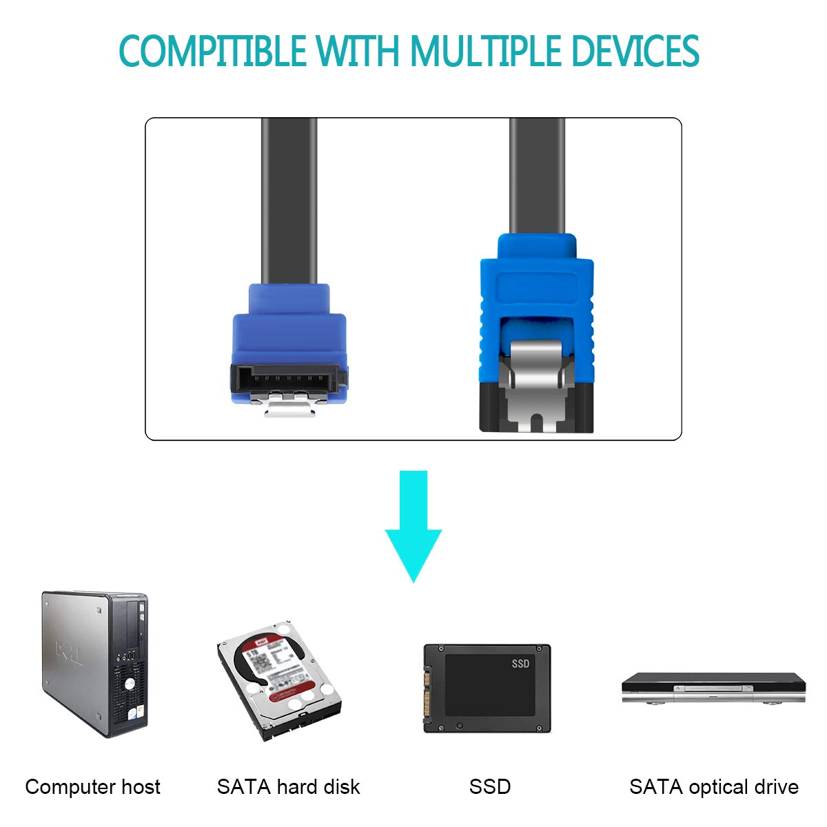BENFEI SATA Cable III, 3 Pack SATA Cable III 6Gbps 90 Degree Right Angle with Locking Latch 18 Inch for SATA HDD, SSD, CD Driver, CD Writer - Blue