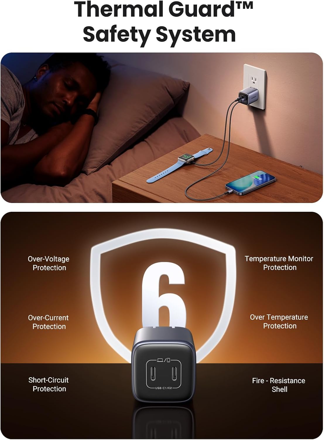 UGREEN Nexode 45W USB C Charger Block, GaN PPS Dual Port USB C Fast Charger Super Fast Charge 2.0 Wall Plug Compatible with Galaxy S26 S25 S24 Ultra S23 A54, iPhone 17 16 Pro Max, iPad, Pixel 10 9 8