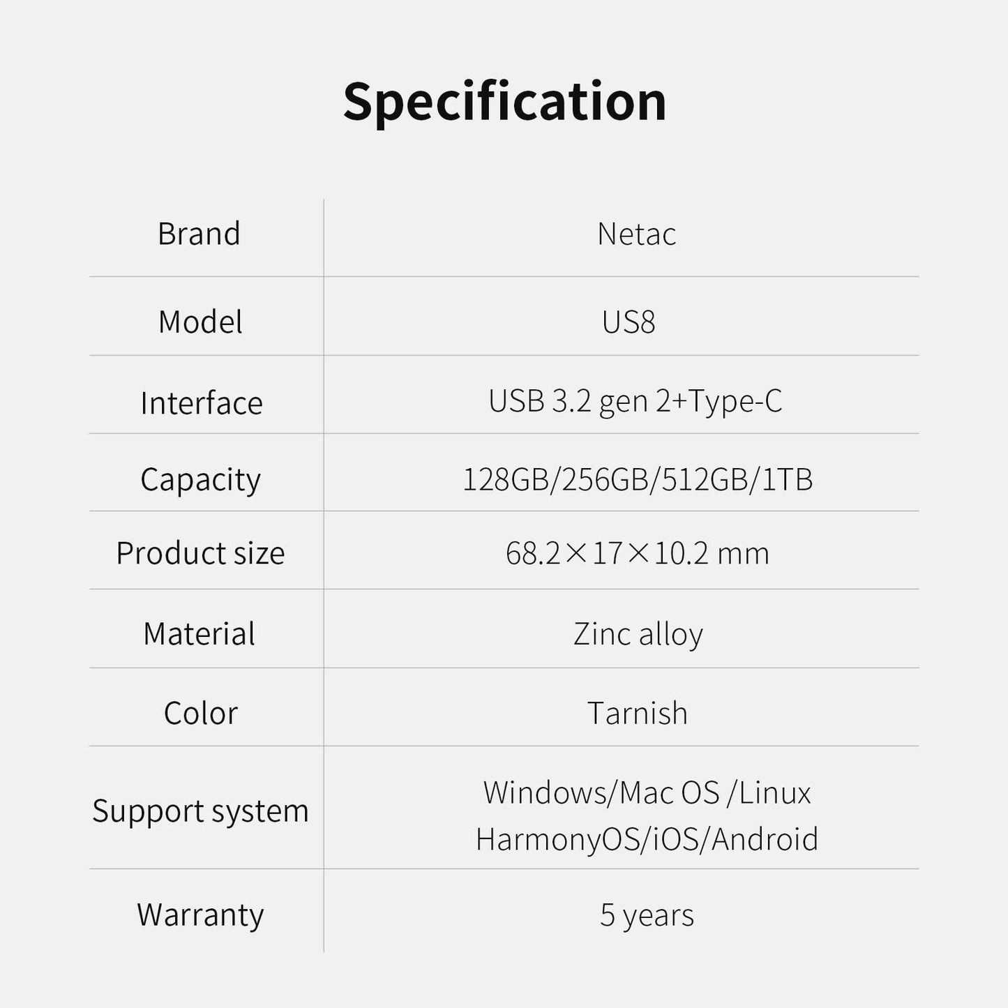 Netac 512GB Portable External USB Solid State Drive Type-c and USB 3.2 Dual Interface, up to 550MB/s for Data Storage, Expansion of Storage for Photos/Videos/Music/Files, US8