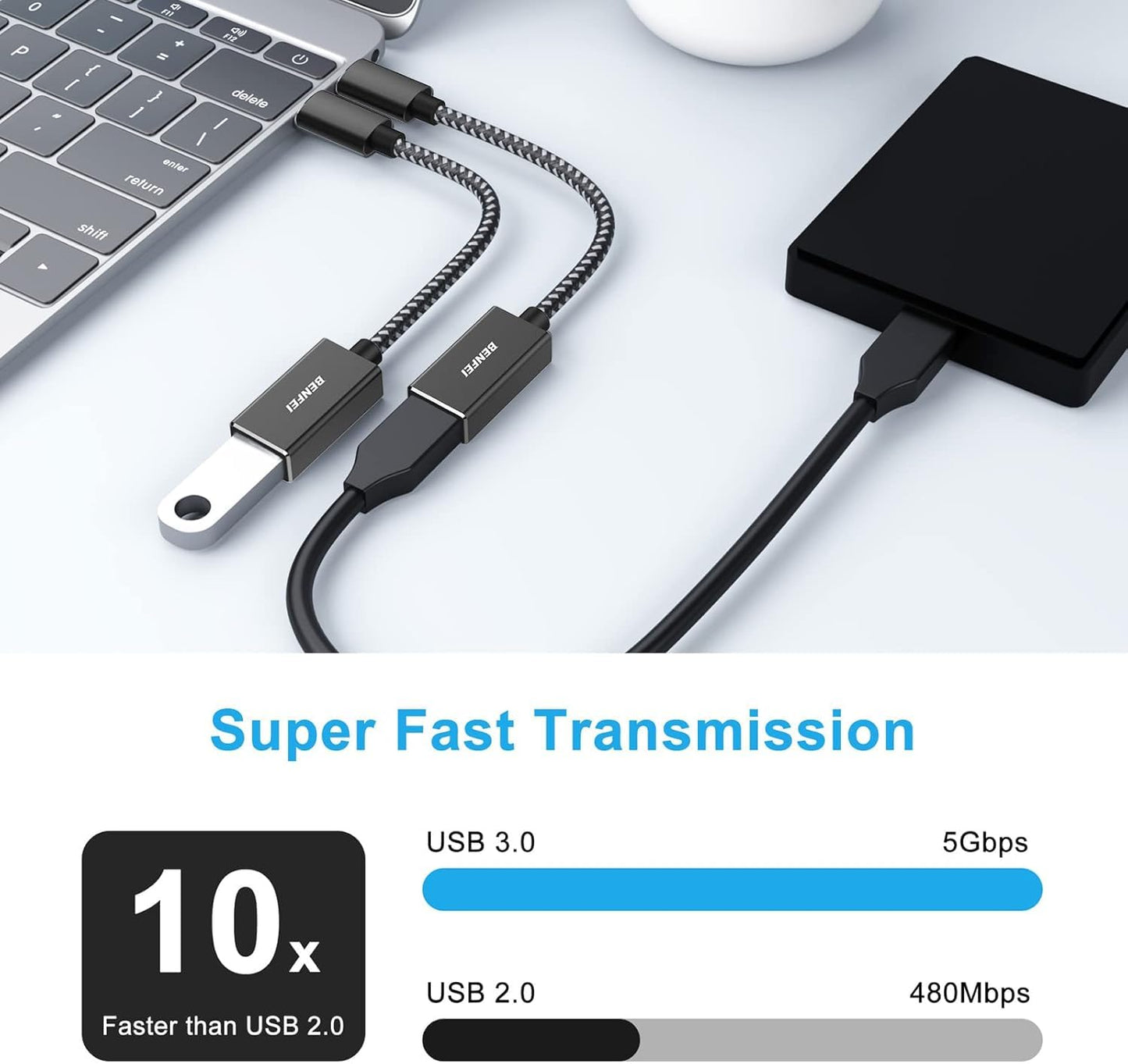 BENFEI USB C to USB 3.0 Adapter, 2 Pack USB C to A Male to Female Adapter Compatible with iPhone 15 Pro/Max, MacBook Pro/Air 2023, iMac, S23, XPS 17