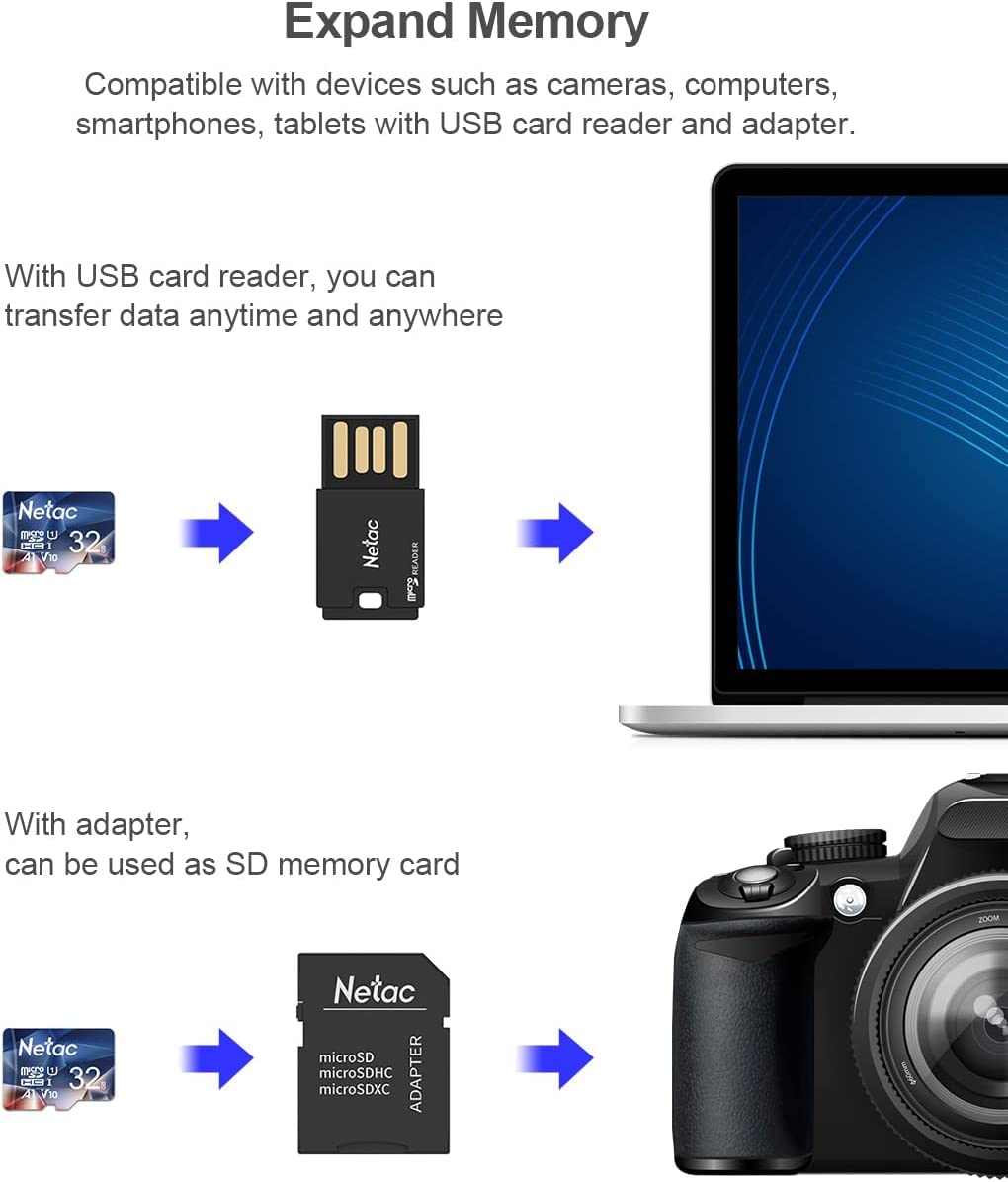 Netac 64GB 3 Pack Micro SD Card Ultra Micro SDXC TF Memory Card Extend Capacity Up to 100MB/s, 667X, U3, C10, V30, A1, FAT32, High Speed TF Card for Switch/Dash cam/Camera/Smartphone
