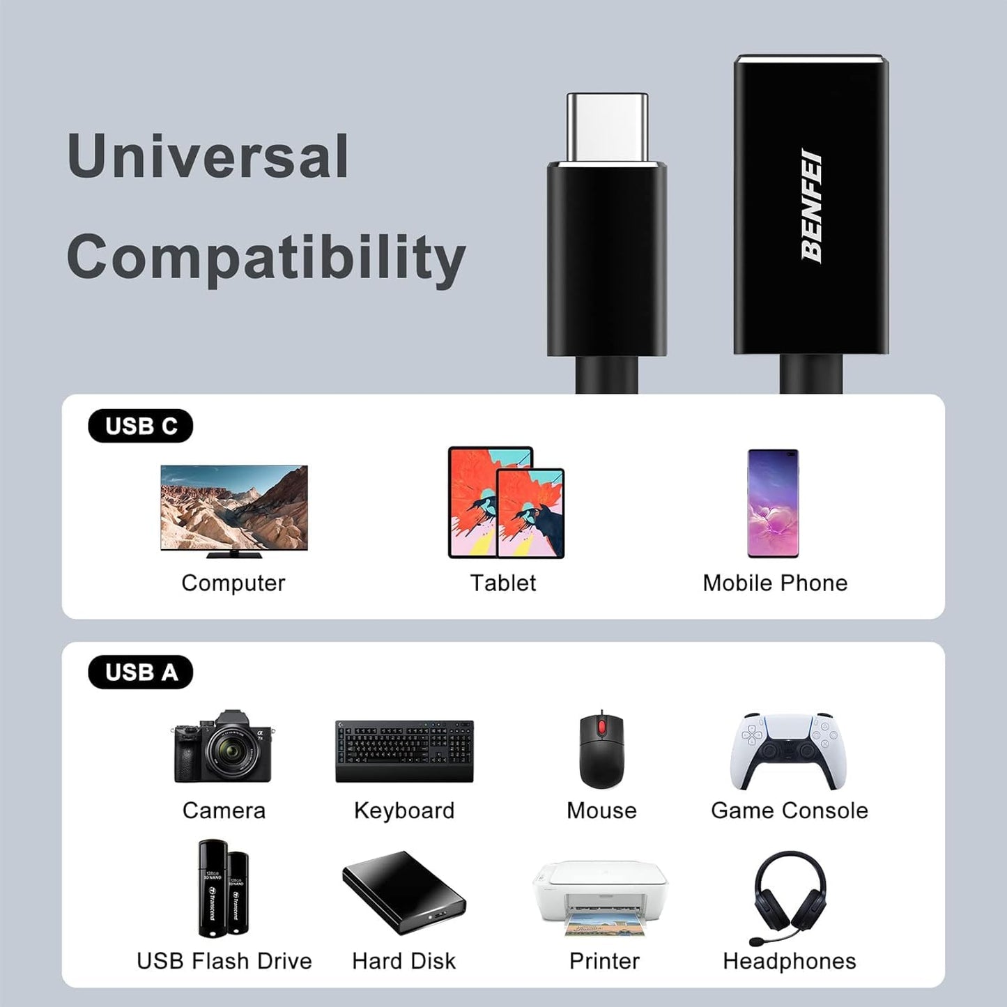 BENFEI USB C to USB 3.0 Adapter, 2 Pack USB C to A Male to Female Adapter Compatible with iPhone 15 Pro/Max, MacBook Pro/Air 2023, iMac, S23, XPS 17