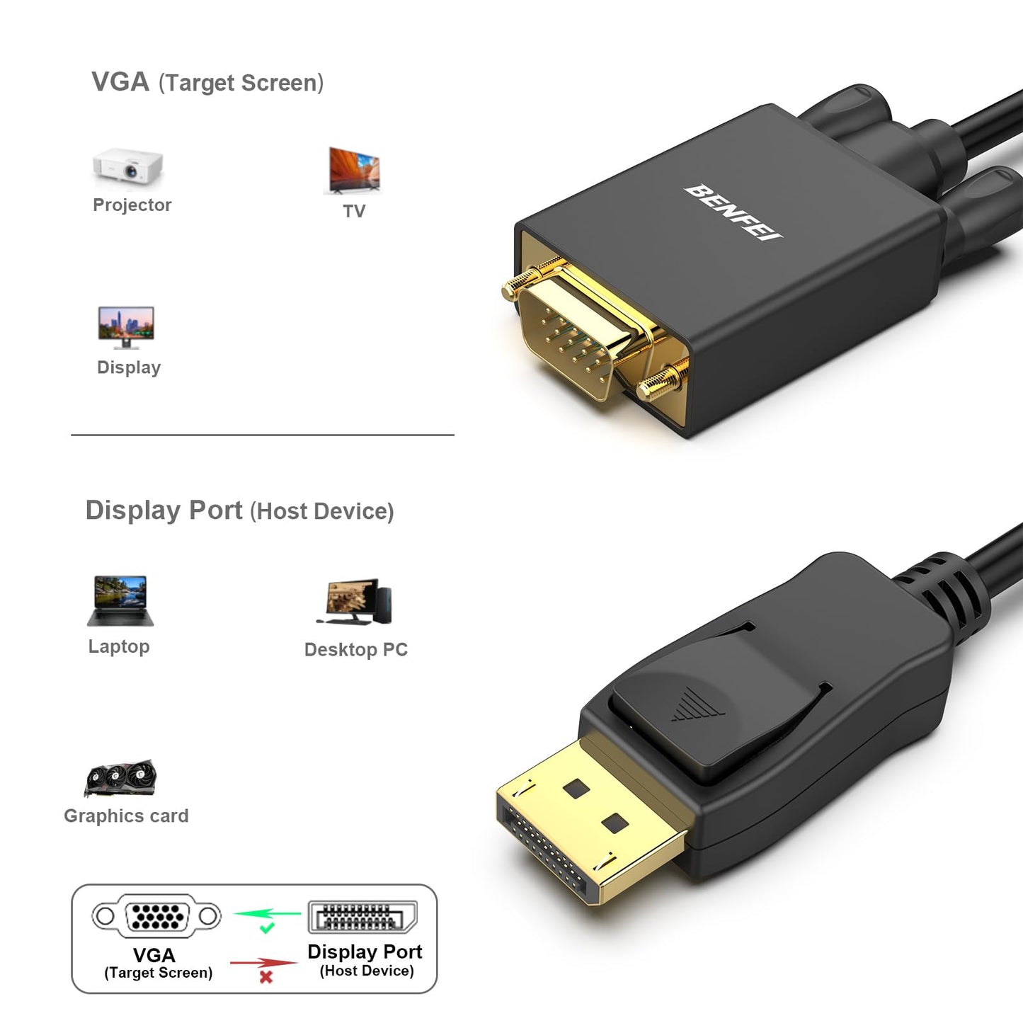 BENFEI Câble DisplayPort vers VGA, port d'affichage de 1,8 m pour ordinateur/ordinateur portable vers VGA de moniteur/projecteur adaptateur plaqué or (non bidirectionnel, non compatible avec HDMI ou