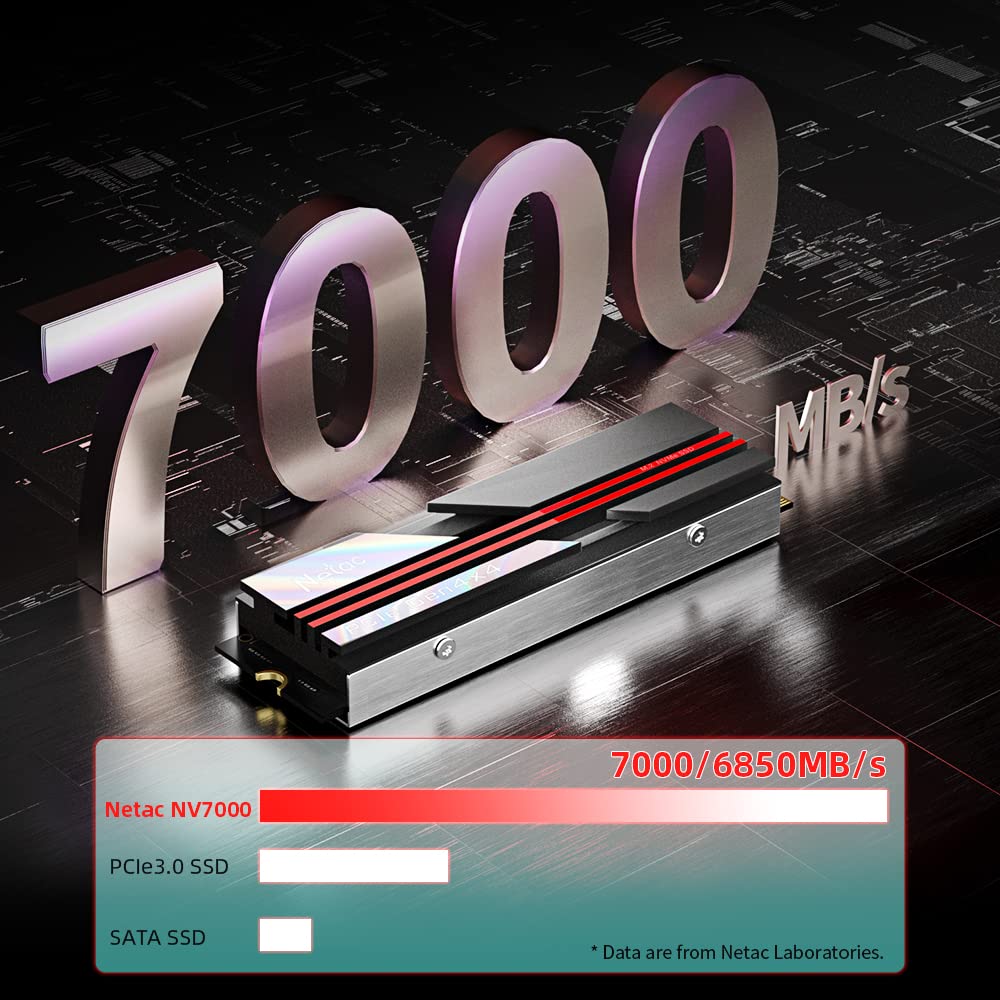 Netac 4TB PCIe Gen4x4 M.2 2280 SSD with Heatsink Up to 7200 MB/s Internal Gaming SSD High-Performance Storage for PCs Desktop Works with PS5, Easy to Install- NV7000