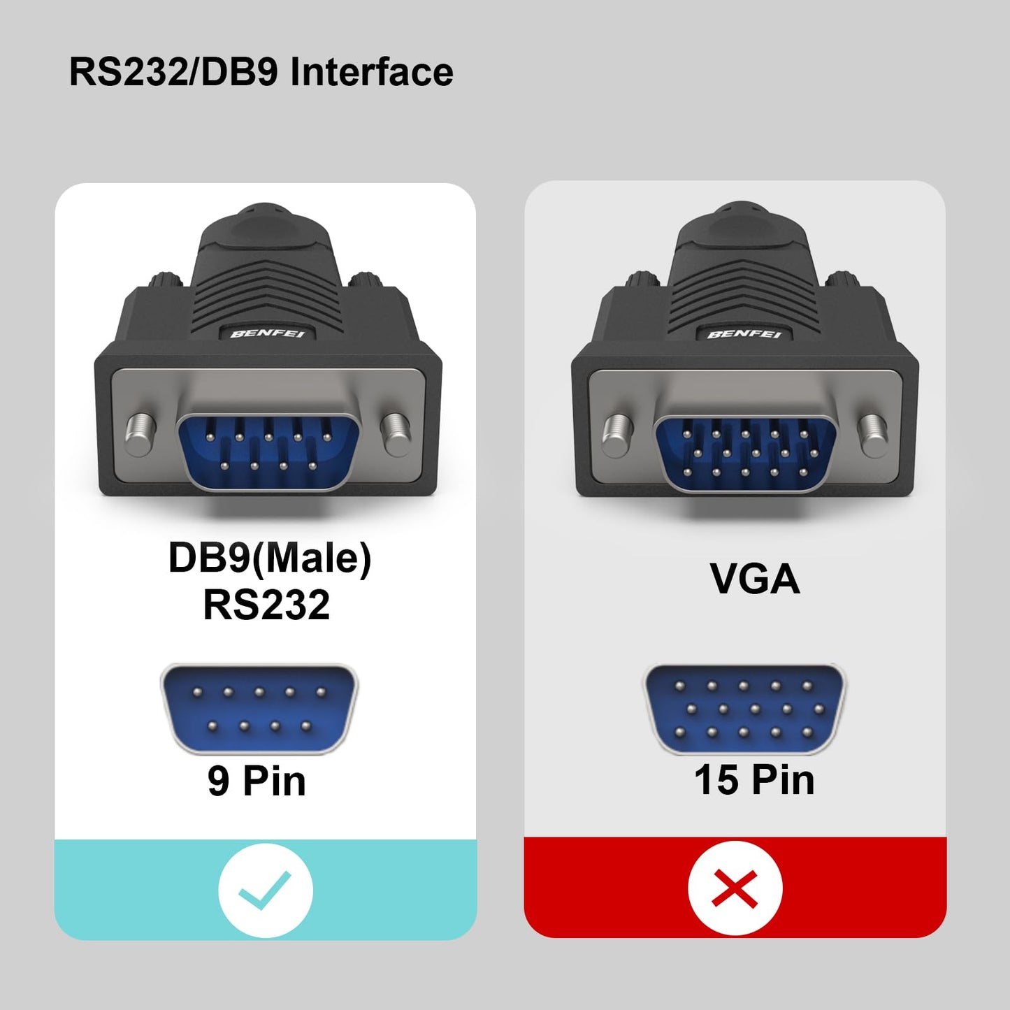 BENFEI USB to Serial Adapter, 6 Feet USB to RS-232 Male (9-pin) DB9 Serial Cable, Prolific Chipset, Windows 11/10/8.1/8/7, Mac OS X 10.6 and Above (NOT VGA)