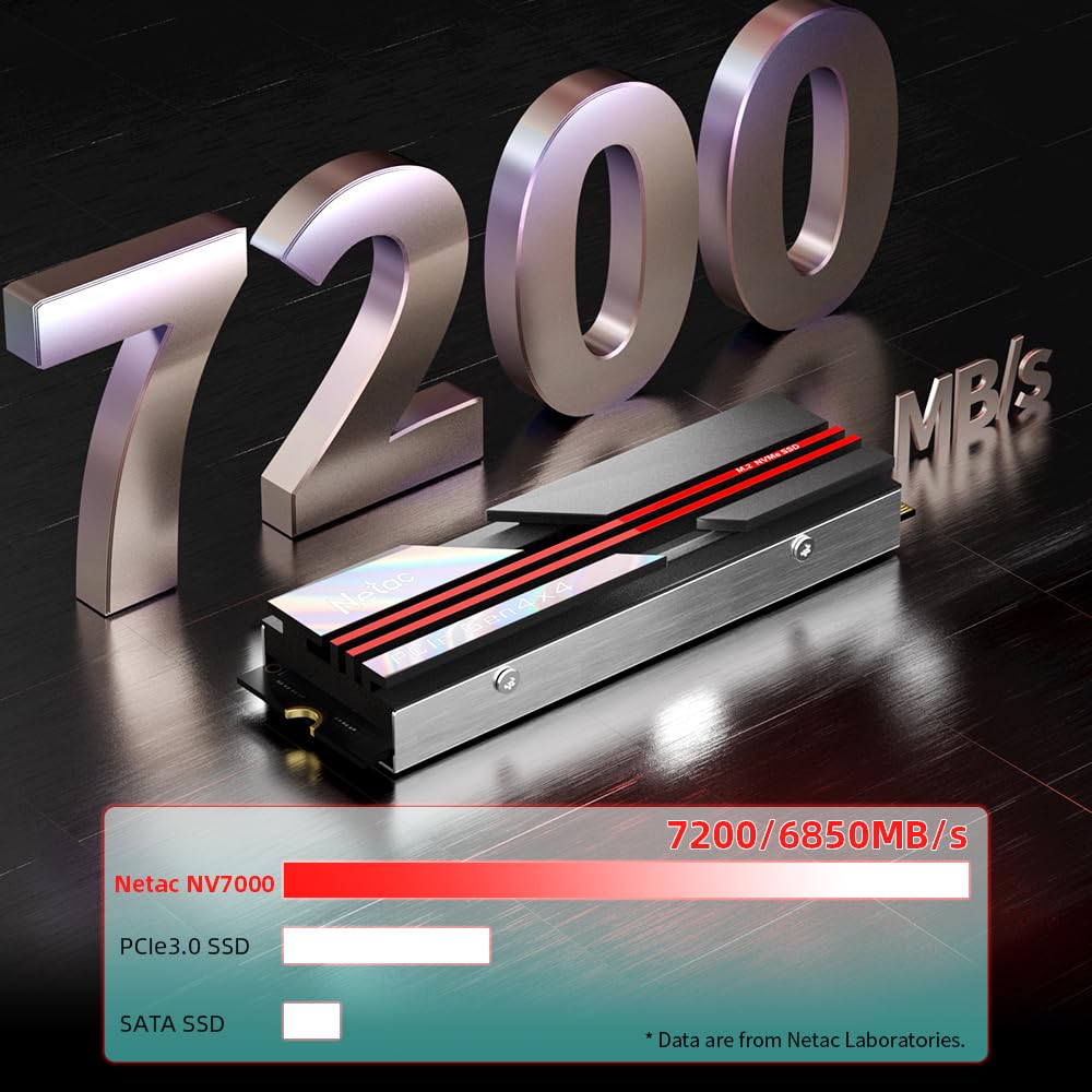 Netac 4TB PCIe Gen4x4 M.2 2280 SSD with Heatsink Up to 7200 MB/s Internal Gaming SSD High-Performance Storage for PCs Desktop Works with PS5, Easy to Install- NV7000