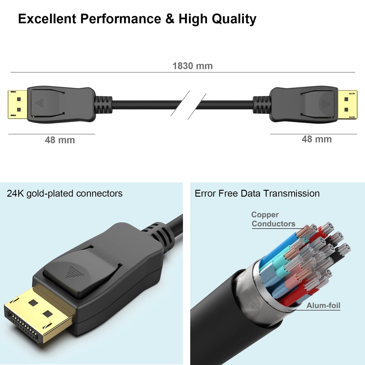 BENFEI [VESA Certified DisplayPort to DisplayPort 1.8 Meter Cable, DP to DP Male to Male Cable, Supports 4K@60Hz, 2K@165Hz Compatible for Lenovo, Dell, HP, ASUS and More