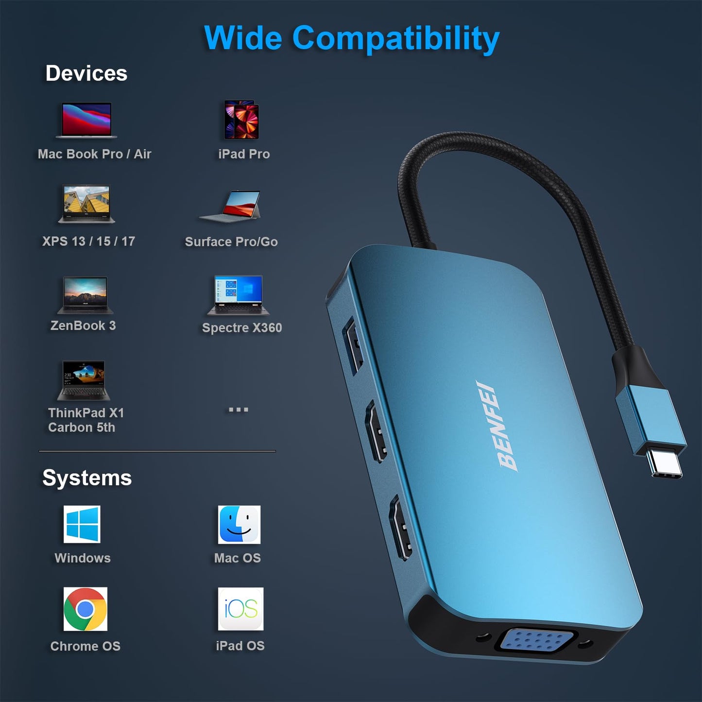BENFEI USB C Docking Station, 8-in-1 USB C Hub with Triple Display Dual HDMI, VGA, 3*USB 3.0, 100W Power Delivery, 3.5mm AUX Audio Compatible with MacBook Pro, XPS and More