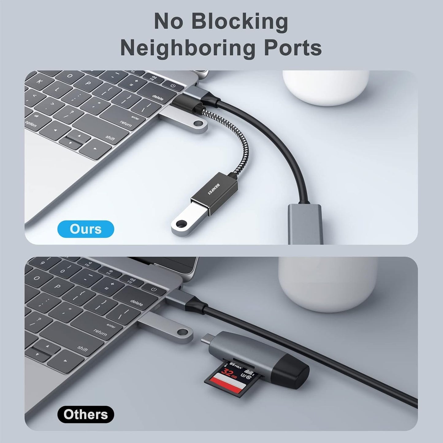 BENFEI USB C to USB 3.0 Adapter, 2 Pack USB C to A Male to Female Adapter Compatible with iPhone 15 Pro/Max, MacBook Pro/Air 2023, iMac, S23, XPS 17