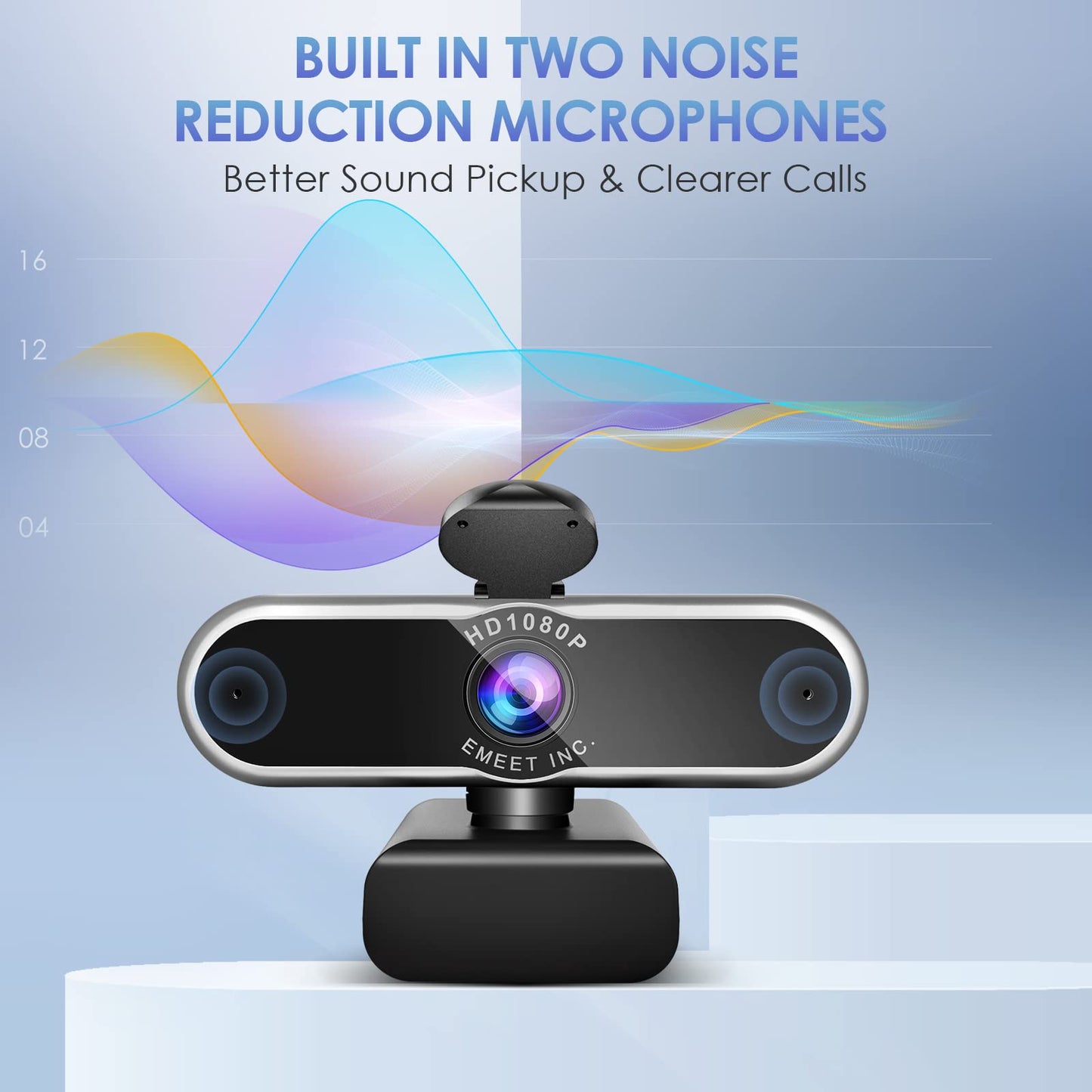 EMEET C955 Webcam for PC, 1080P Webcam with Microphone&Privacy Cover, Auto Light Correction, 70° FOV for Personal Use, Plug&Play Web Cam Protect Data, Perfect for Office Professionals&Remote Workers