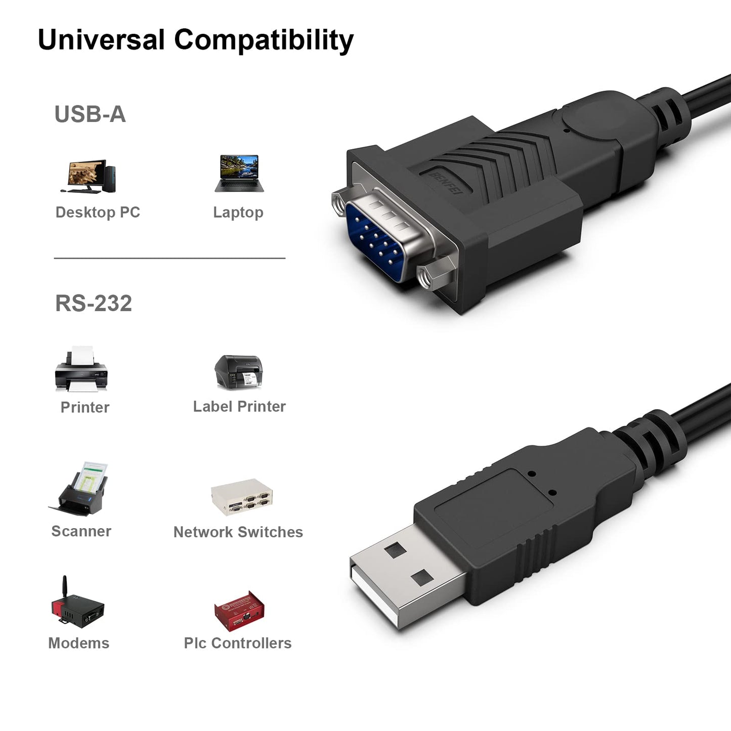 BENFEI USB to Serial Adapter, 6 Feet USB to RS-232 Male (9-pin) DB9 Serial Cable, Prolific Chipset, Windows 11/10/8.1/8/7, Mac OS X 10.6 and Above (NOT VGA)