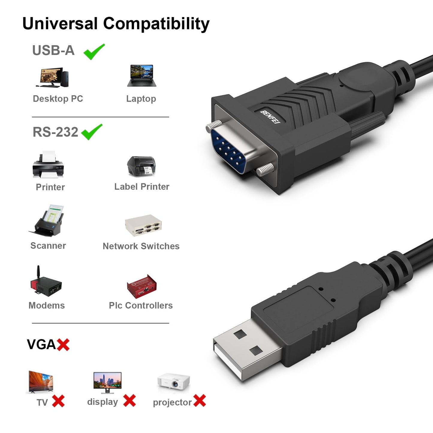 BENFEI USB to Serial Adapter, 6 Feet USB to RS-232 Male (9-pin) DB9 Serial Cable, Prolific Chipset, Windows 11/10/8.1/8/7, Mac OS X 10.6 and Above (NOT VGA)