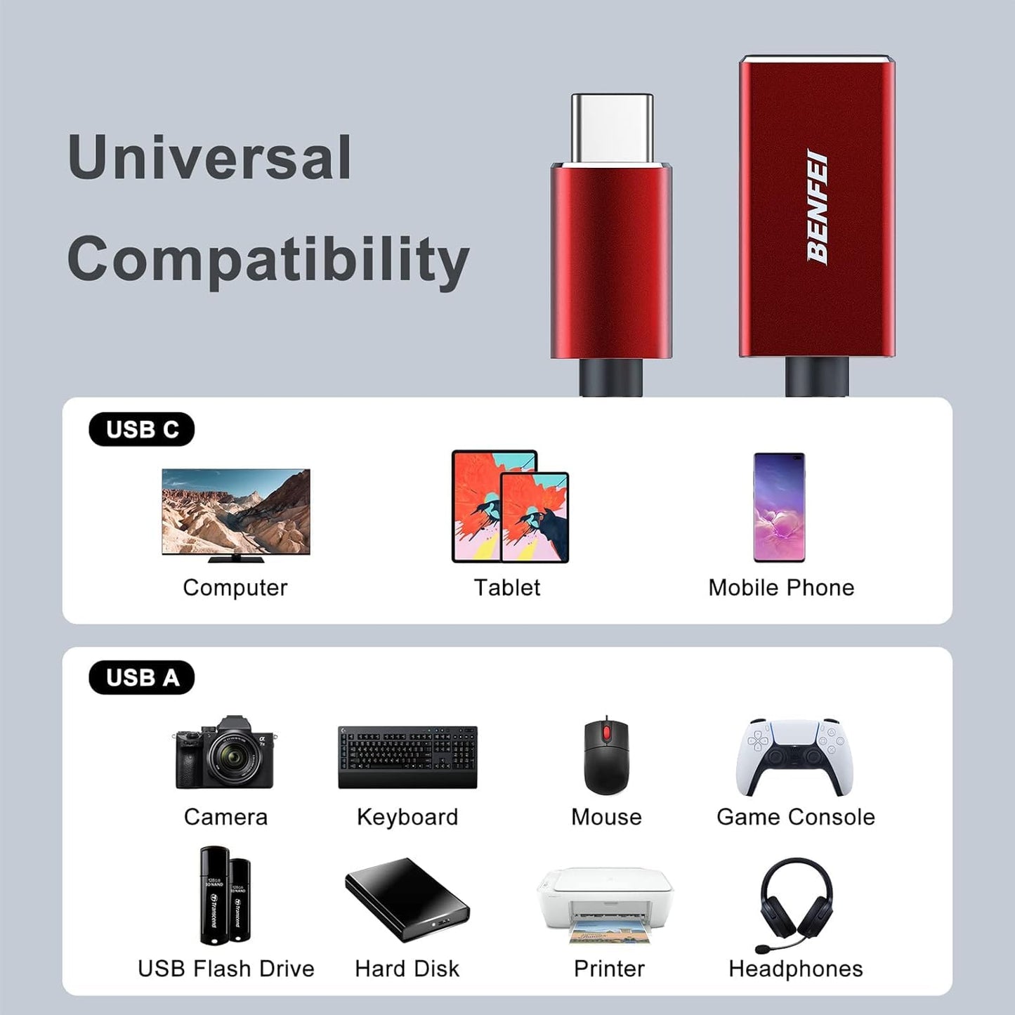 BENFEI USB C to USB 3.0 Adapter, 2 Pack USB C to A Male to Female Adapter Compatible with iPhone 15 Pro/Max, MacBook Pro/Air 2023, iMac, S23, XPS 17