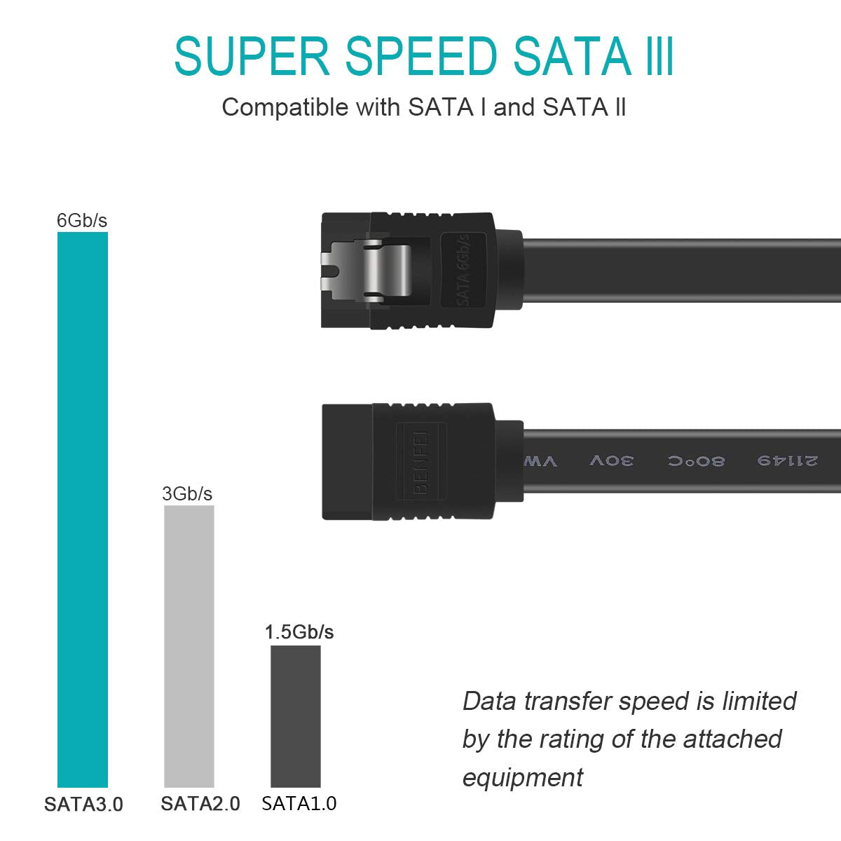 SATA Cable III, Benfei 3 Pack SATA Cable III 6Gbps Straight HDD SDD Data Cable with Locking Latch 18 Inch for SATA HDD, SSD, CD Driver, CD Writer - Black