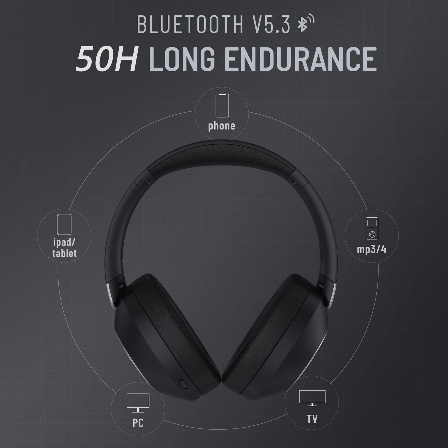 LORELEI B-C6 Wireless Over Ear Headphones, 50H Playtime Foldable Lightweight Bluetooth Headsets, Deep Bass, Built-in Microphone, Memory Foam Earmuff, for Travel, Home Office (Beige White)