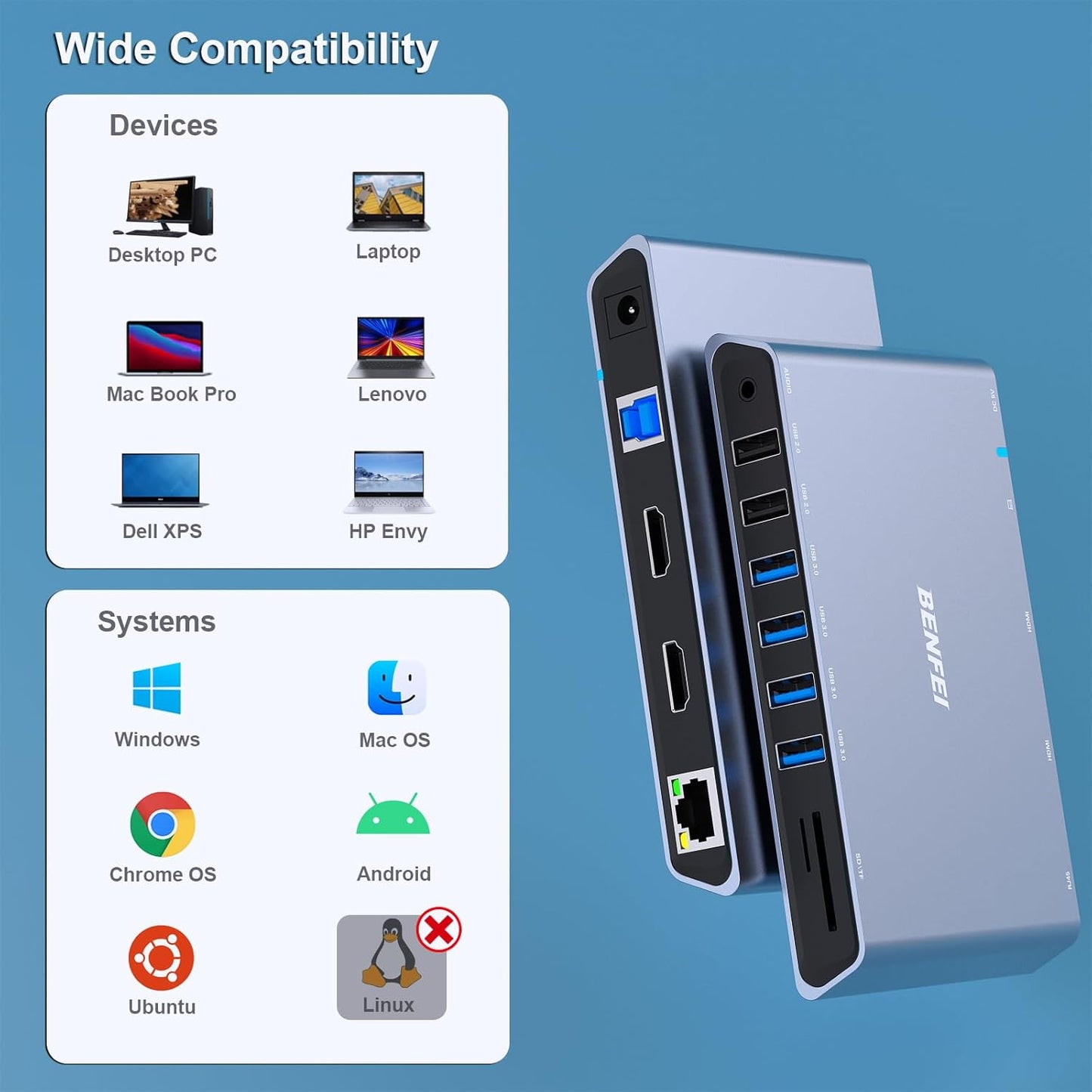 BENFEI 12-in-1 USB 3.0 Docking Station with Dual HDMI Display/6*USB Ports/SD/TF Card Reader/Gigabit Ethernet Network/3.5mm Female Headphone Jack Compatible with Windows and Mac