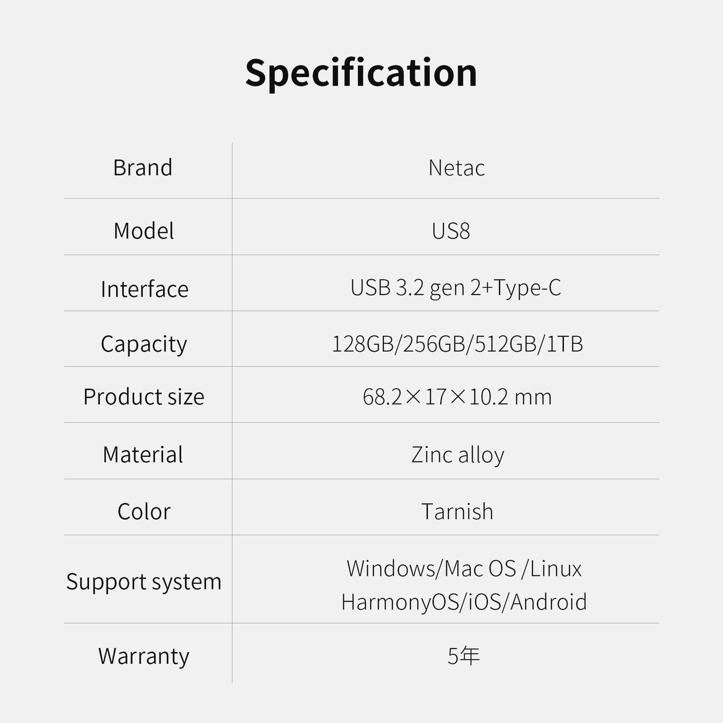Netac 512GB Portable External USB Solid State Drive Type-c and USB 3.2 Dual Interface, up to 550MB/s for Data Storage, Expansion of Storage for Photos/Videos/Music/Files, US8