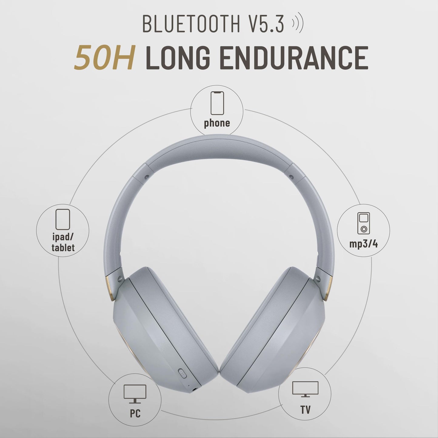 LORELEI B-C6 Wireless Over Ear Headphones, 50H Playtime Foldable Lightweight Bluetooth Headsets, Deep Bass, Built-in Microphone, Memory Foam Earmuff, for Travel, Home Office (Beige White)