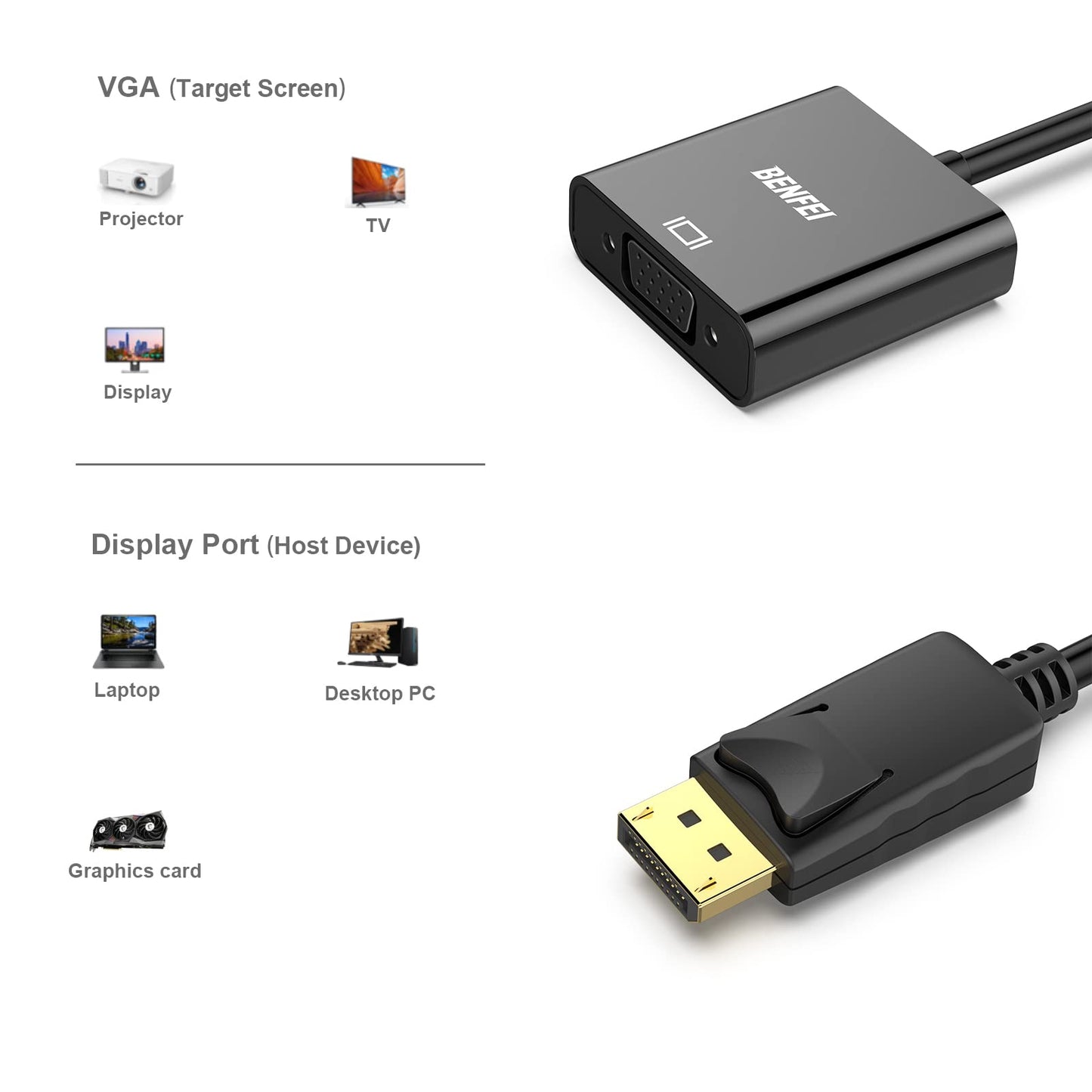 DisplayPort to VGA, Benfei Gold-Plated DP to VGA Adapter (Male to Female) Compatible for Lenovo, Dell, HP, ASUS