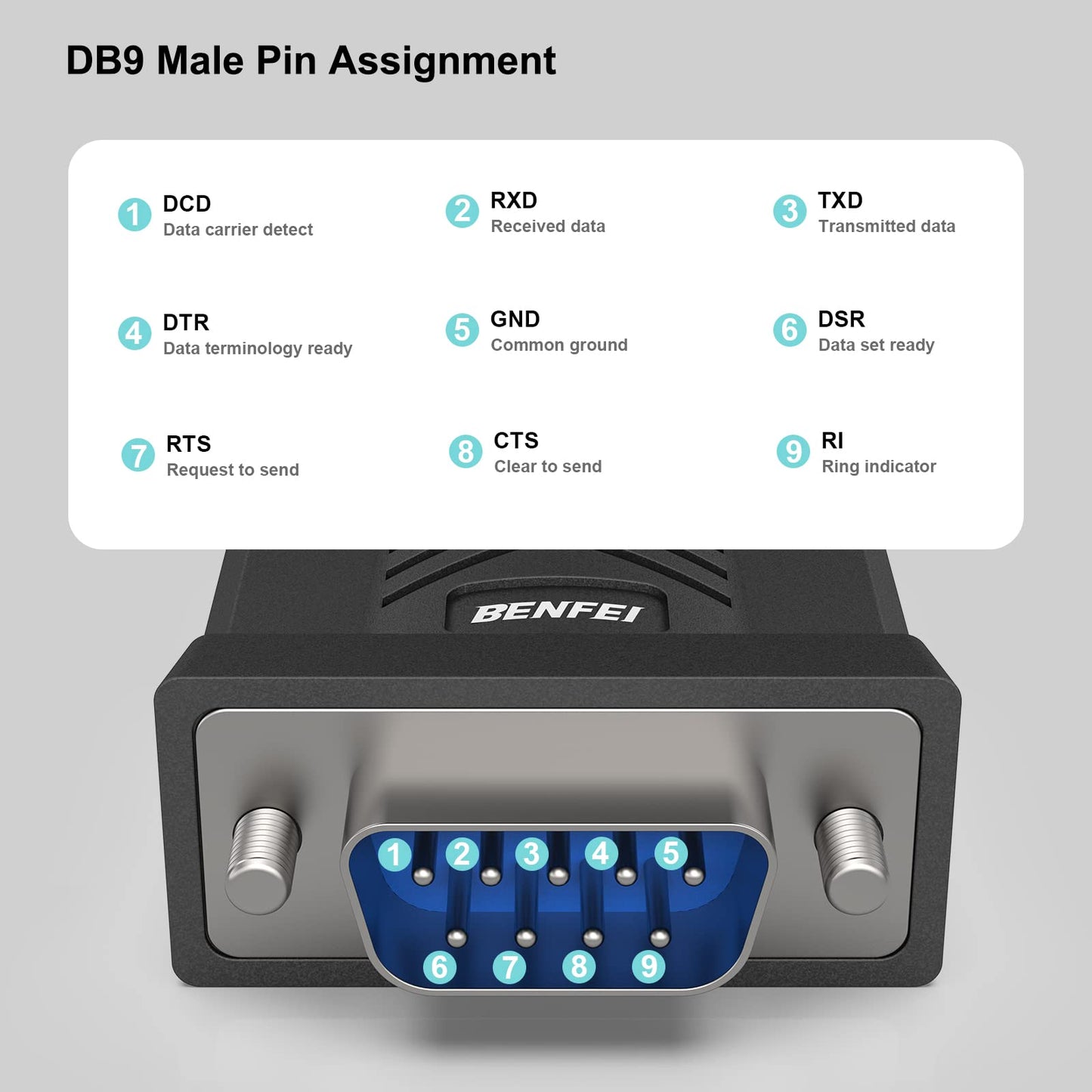 BENFEI USB to Serial Adapter, 6 Feet USB to RS-232 Male (9-pin) DB9 Serial Cable, Prolific Chipset, Windows 11/10/8.1/8/7, Mac OS X 10.6 and Above (NOT VGA)