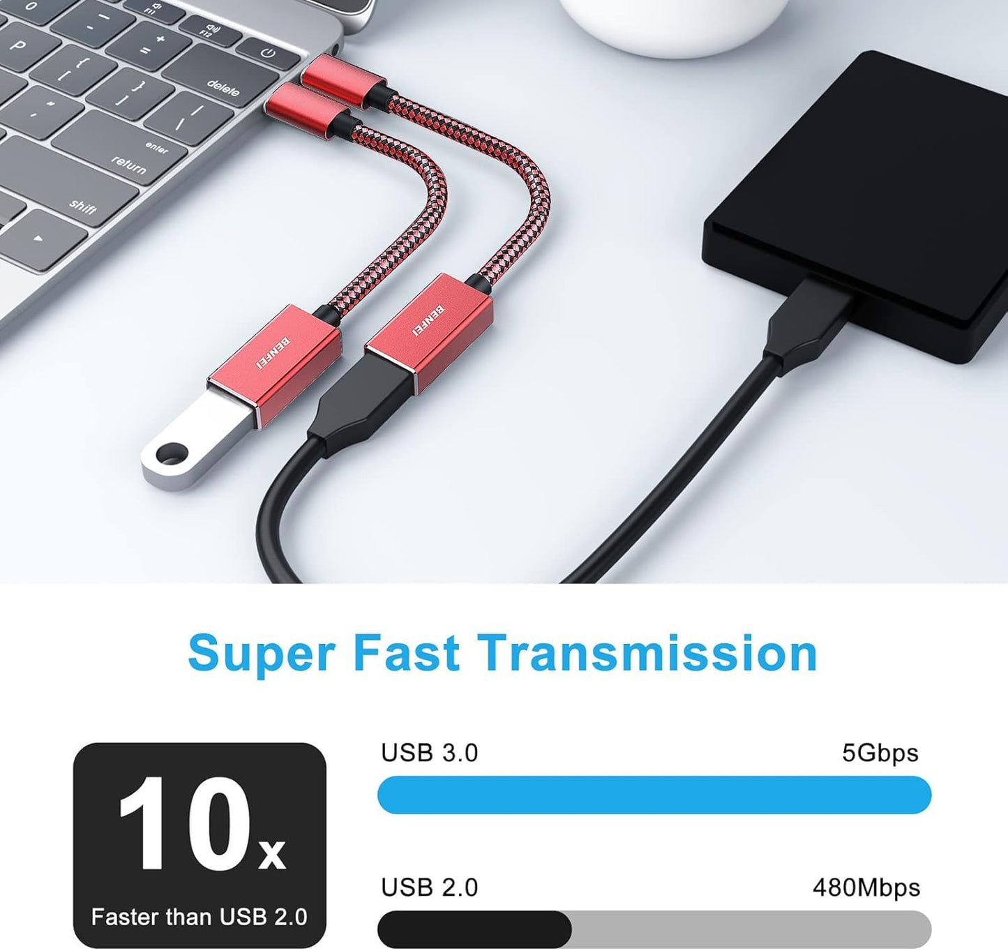 BENFEI USB C to USB 3.0 Adapter, 2 Pack USB C to A Male to Female Adapter Compatible with iPhone 15 Pro/Max, MacBook Pro/Air 2023, iMac, S23, XPS 17