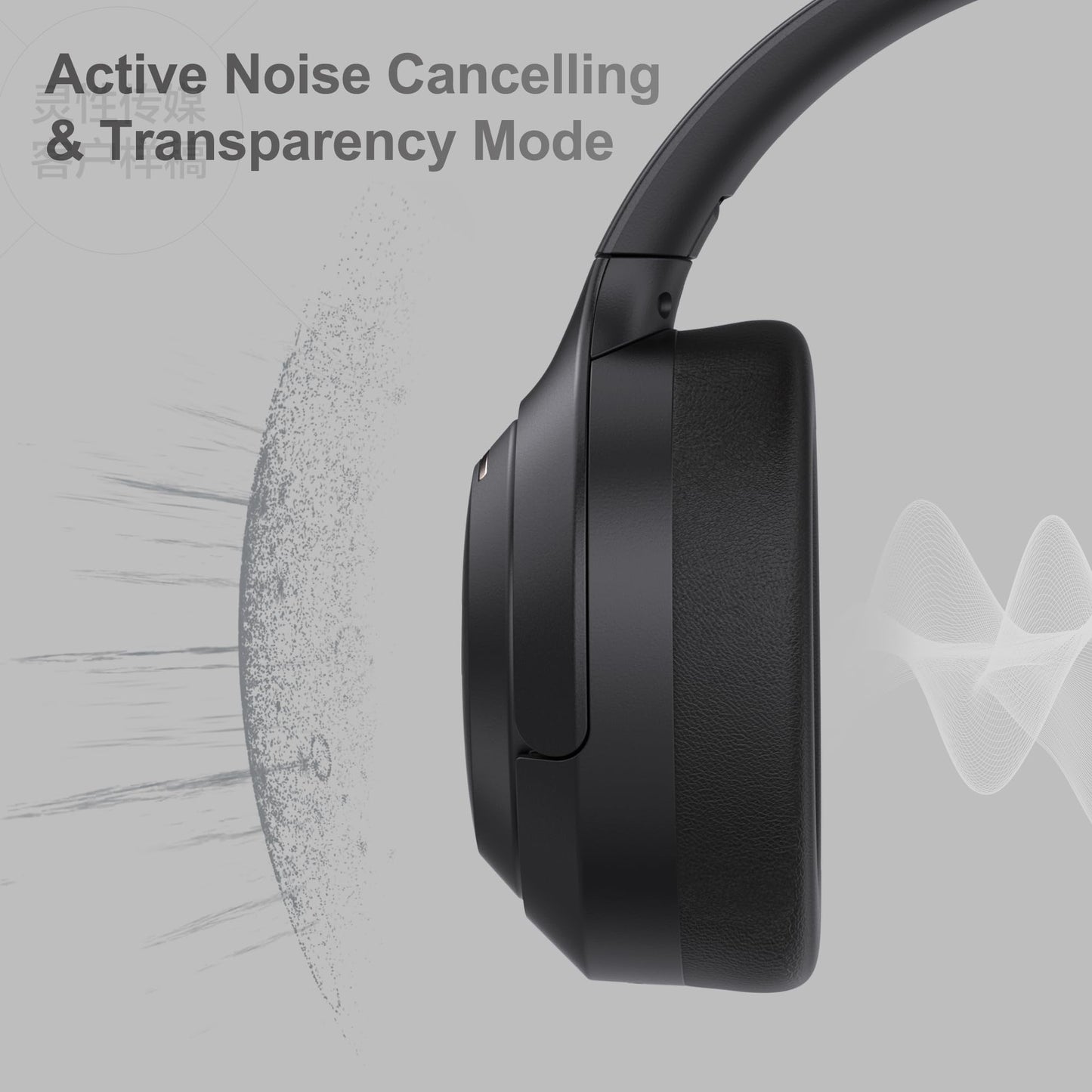 LORELEI QC60 Hybrid Active Noise Cancenlling Headphones,Wireless Over Ear Bluetooth Headsets with Microphone, 60H Playtime Foldable Lightweight, Deep Bass, Memory Earmuffs, for Travel Home Office