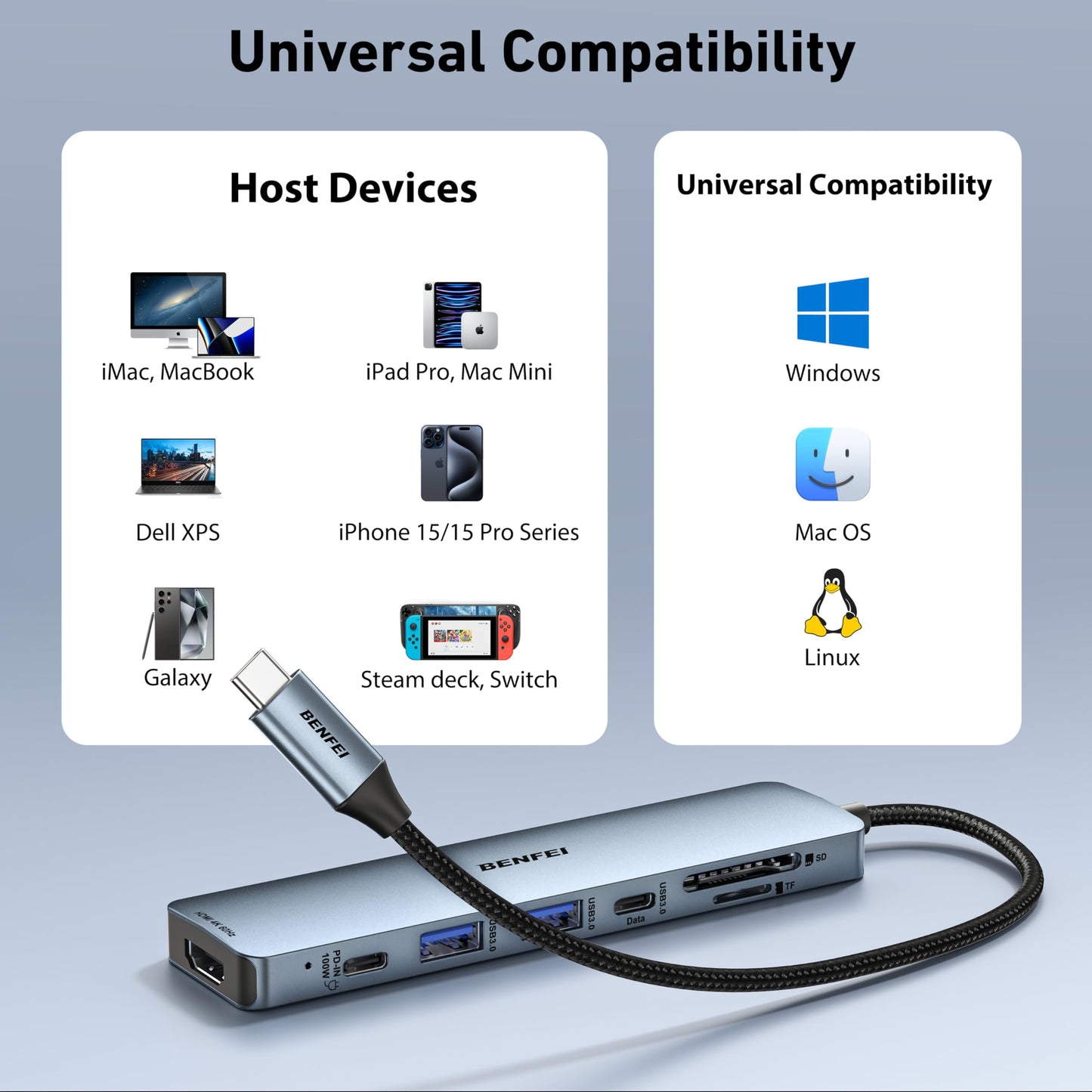 BENFEI 7-in-1 USB C Hub with HDMI(4K@60Hz), 2 USB-A, 1 USB-C Data, 100W Charge, SD/TF Card Reader, Silicone Tangle-Free Cable Compatible with MacBook Pro/Air, iPad Pro, iMac, iPhone 15 Pro/Pro Max