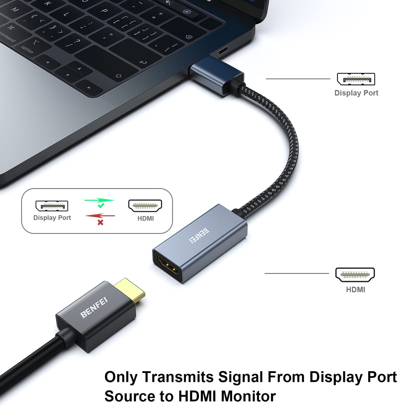 BENFEI DisplayPort to HDMI, Benfei Gold-Plated DP Display Port to HDMI Adapter (Male to Female) Compatible for Lenovo Dell HP and Other Brand