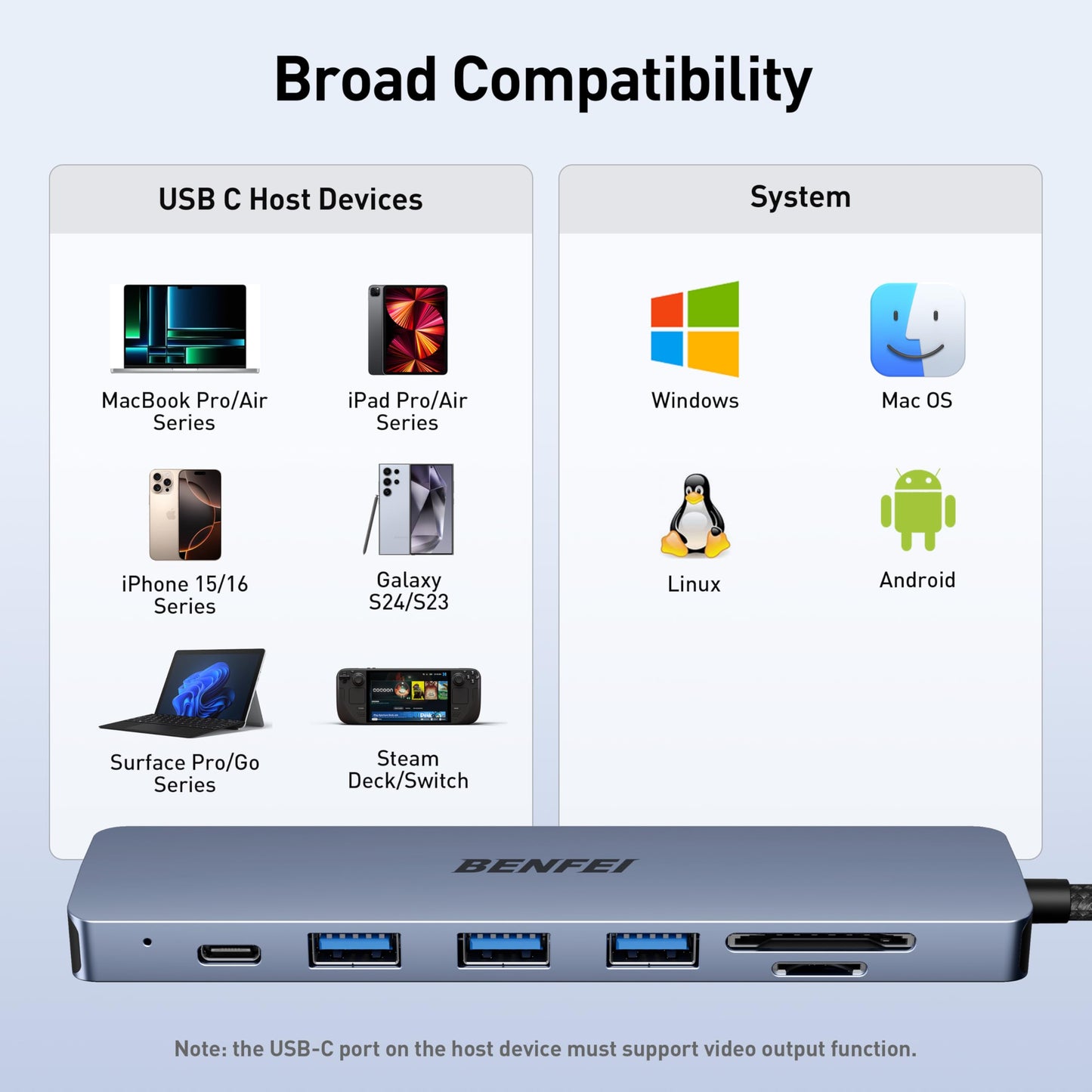 BENFEI USB C HUB 7in1, USB C HUB Multiport Adapter with USB-C to HDMI, USB-C to SD/TF Card Reader/3*USB 3.0/100W Power Delivery, Compatible with iPhone 15 Pro/Max, MacBook, iPad Pro, iMac, S23, XPS17