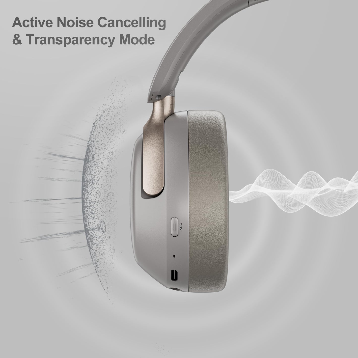 LORELEI QC30 Hybrid Active Noise Cancelling Headphones, 60H Playtime, Built-in Mic, Wireless Over Ear Headsets with Case,Bluetooth 5.4,Deep Bass Comfort Fit Soft-Earpads Fast Charging -Space Black