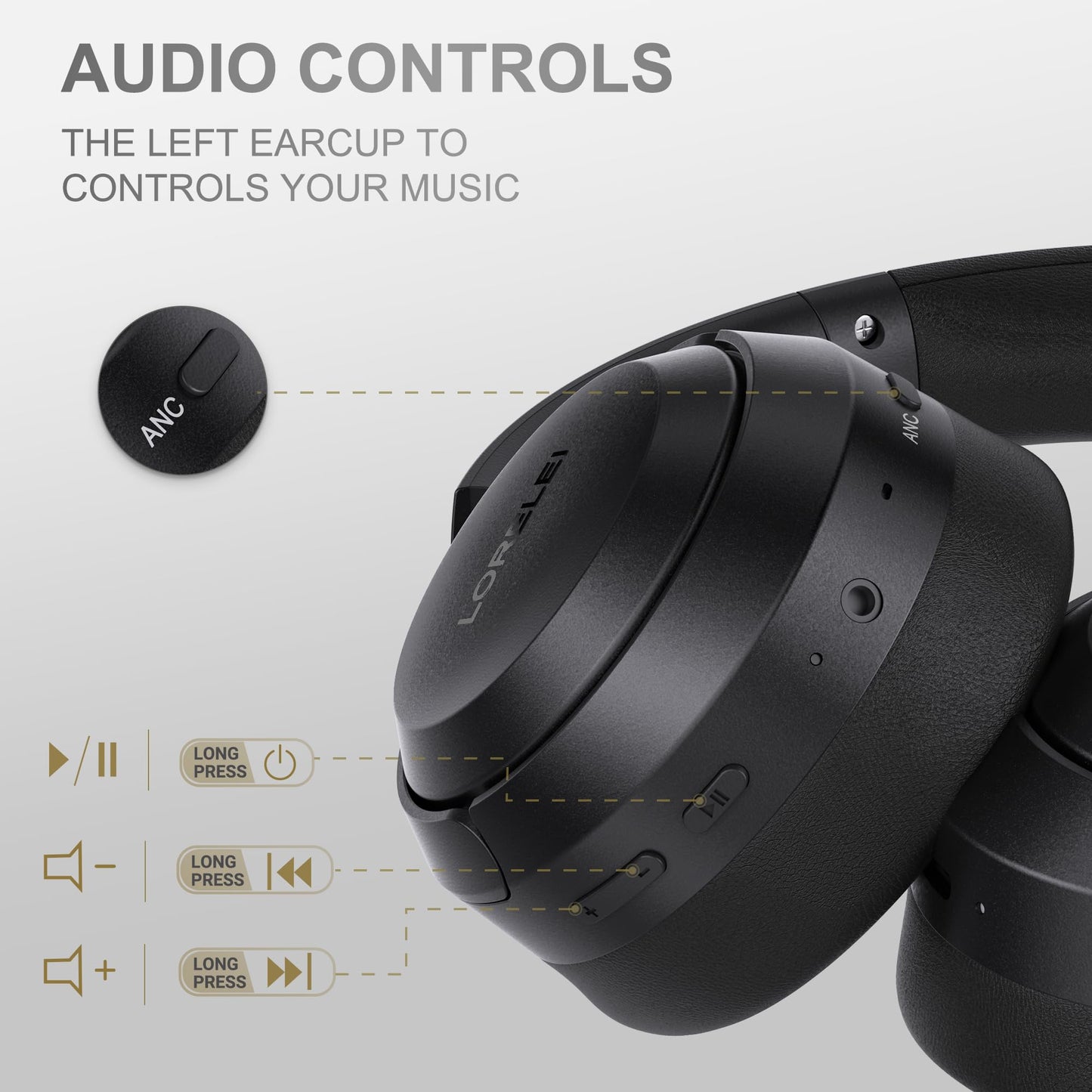 LORELEI QC60 Hybrid Active Noise Cancenlling Headphones,Wireless Over Ear Bluetooth Headsets with Microphone, 60H Playtime Foldable Lightweight, Deep Bass, Memory Earmuffs, for Travel Home Office
