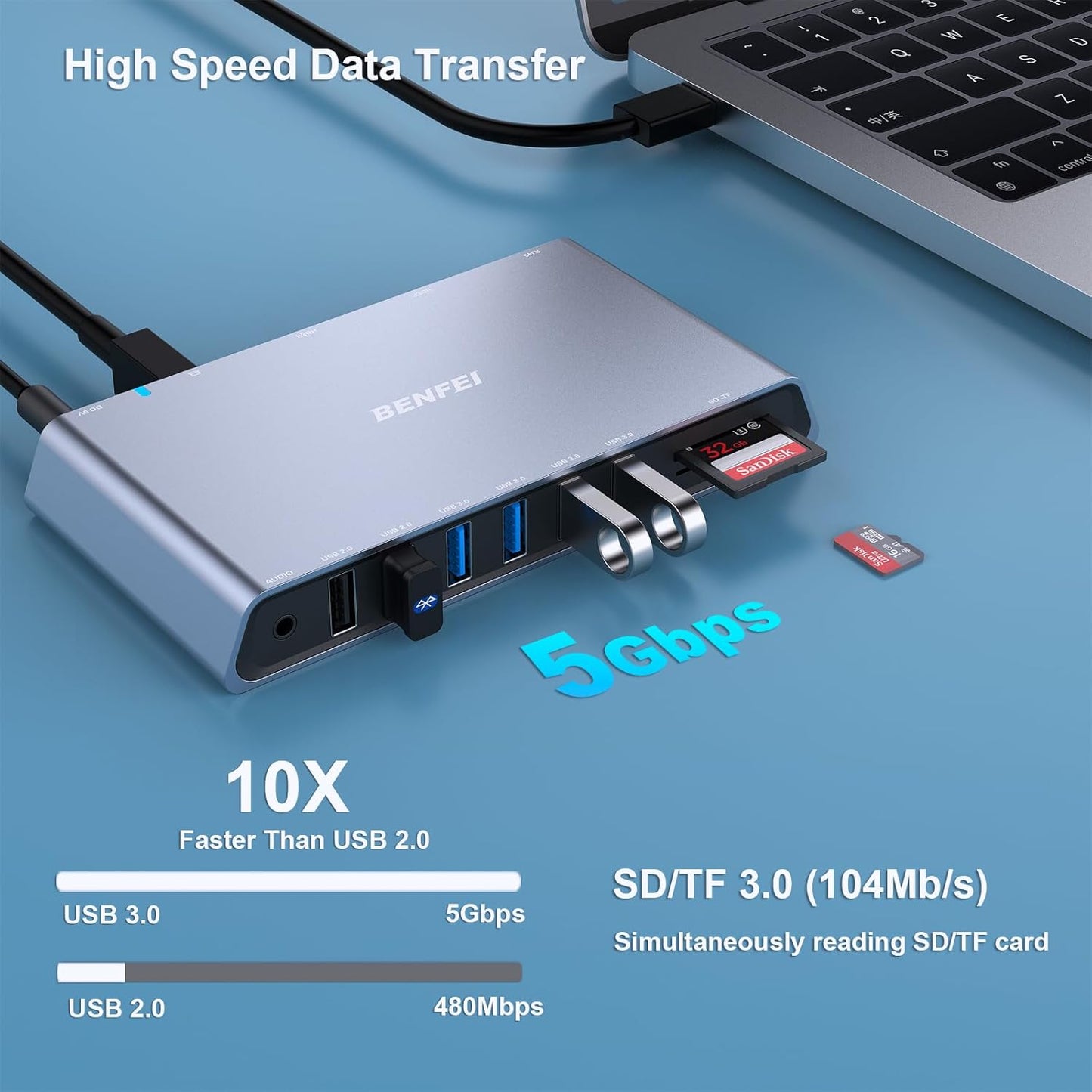 BENFEI 12-in-1 USB 3.0 Docking Station with Dual HDMI Display/6*USB Ports/SD/TF Card Reader/Gigabit Ethernet Network/3.5mm Female Headphone Jack Compatible with Windows and Mac