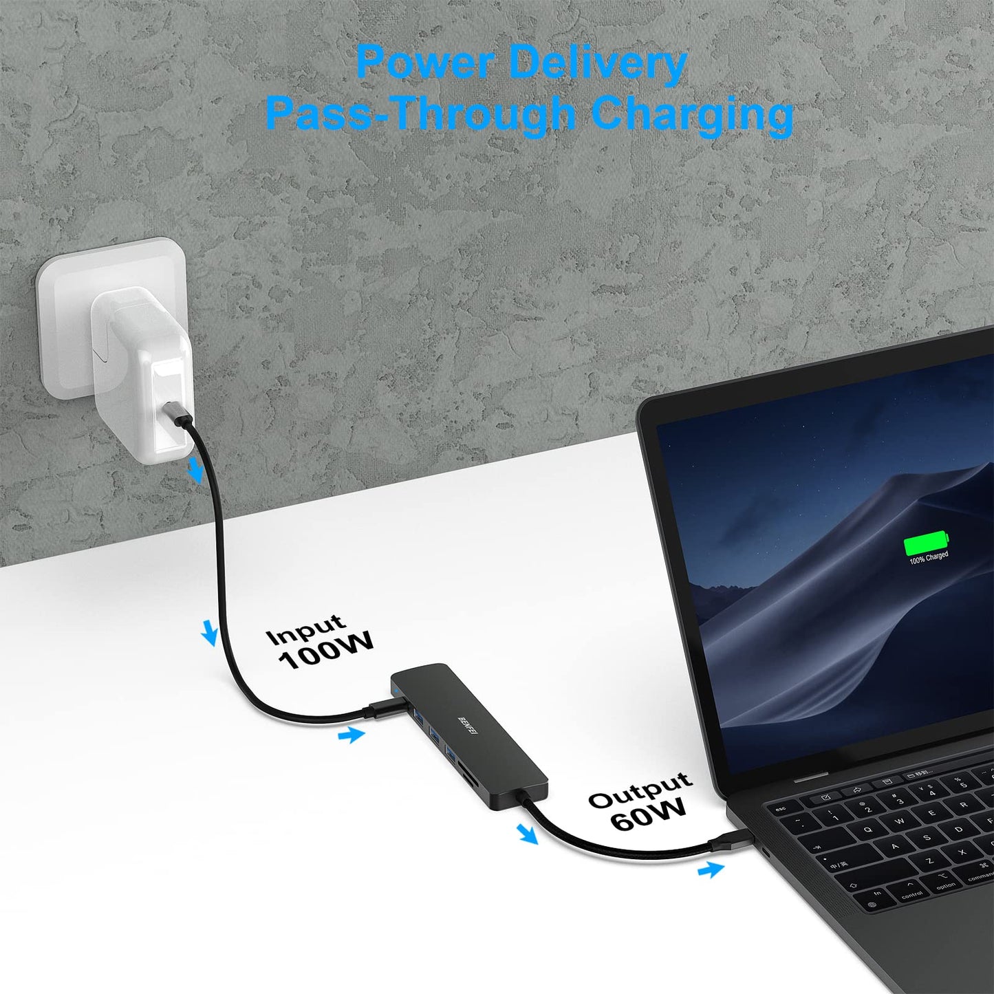 BENFEI USB C HUB 7in1, USB C HUB Multiport Adapter with USB-C to HDMI, USB-C to SD/TF Card Reader/3*USB 3.0/100W Power Delivery, Compatible with iPhone 15 Pro/Max, MacBook, iPad Pro, iMac, S23, XPS17