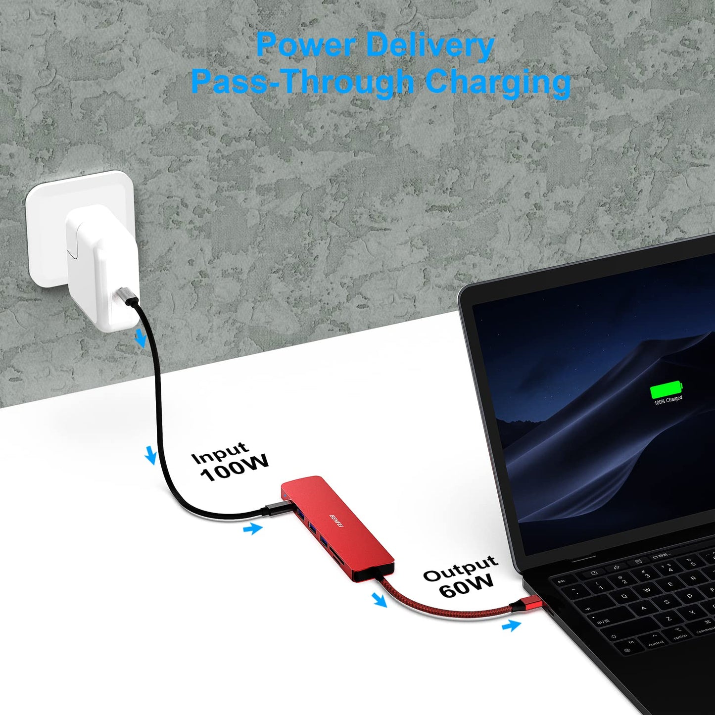 BENFEI USB C HUB 7in1, USB C HUB Multiport Adapter with USB-C to HDMI, USB-C to SD/TF Card Reader/3*USB 3.0/100W Power Delivery, Compatible with iPhone 15 Pro/Max, MacBook, iPad Pro, iMac, S23, XPS17