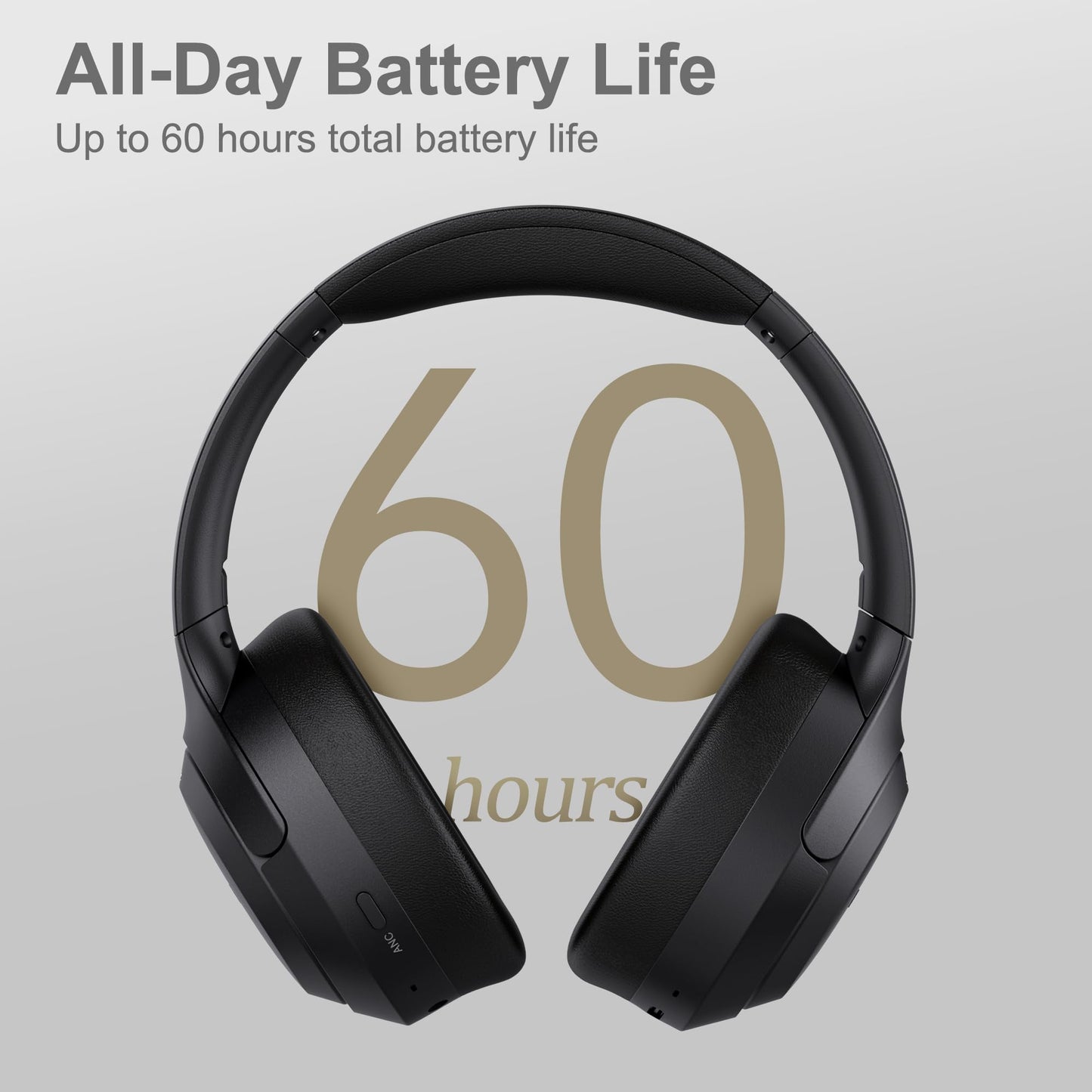 LORELEI QC60 Hybrid Active Noise Cancenlling Headphones,Wireless Over Ear Bluetooth Headsets with Microphone, 60H Playtime Foldable Lightweight, Deep Bass, Memory Earmuffs, for Travel Home Office