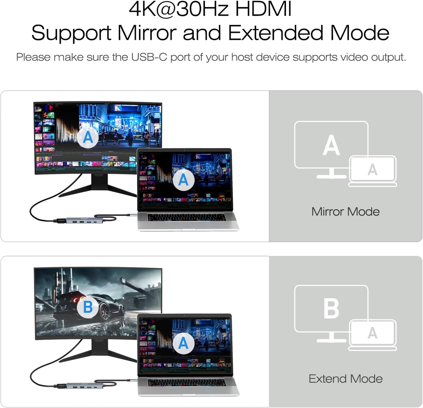 BENFEI 5in1 USB C Hub with 4K HDMI, 3 USB-A, 100W Power Delivery, Silicone and Woven Design Cable, Aluminum Case Compatible with MacBook Pro/Air, iPad Pro, iMac, iPhone 15 Pro/Pro Max, XPS, Thinkpad