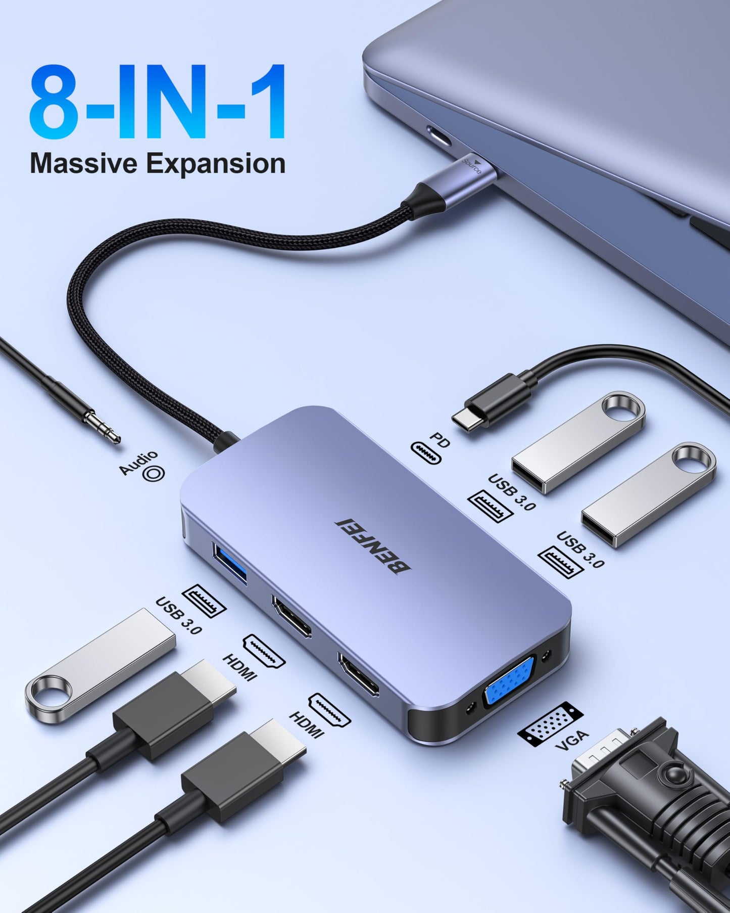 BENFEI USB C Docking Station, 8-in-1 USB C Hub with Triple Display Dual HDMI, VGA, 3*USB 3.0, 100W Power Delivery, 3.5mm AUX Audio Compatible with MacBook Pro, XPS and More
