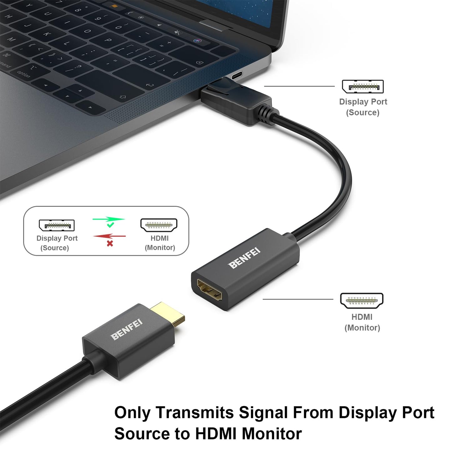 BENFEI DisplayPort to HDMI, Benfei Gold-Plated DP Display Port to HDMI Adapter (Male to Female) Compatible for Lenovo Dell HP and Other Brand