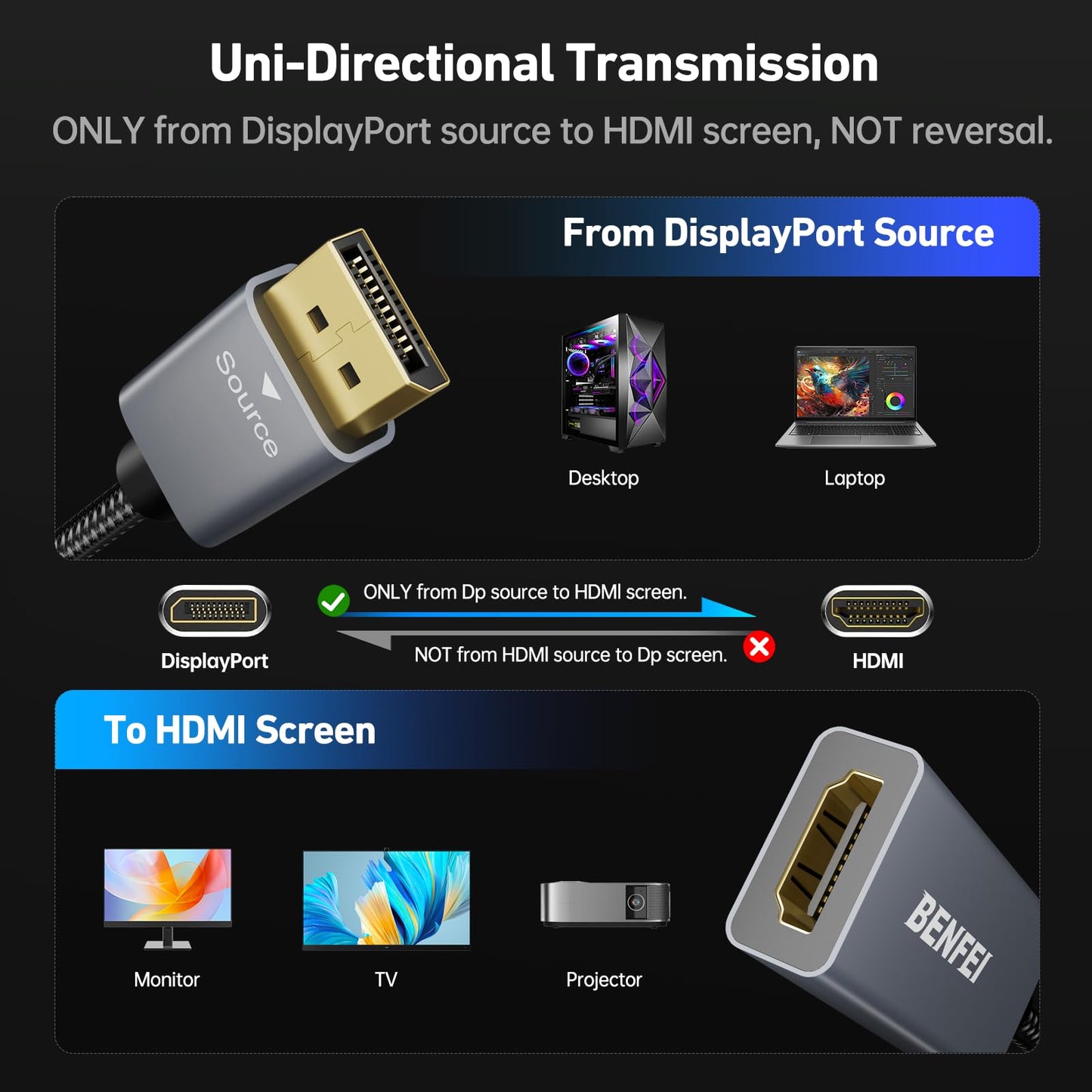 BENFEI DisplayPort to HDMI, Benfei Gold-Plated DP Display Port to HDMI Adapter (Male to Female) Compatible for Lenovo Dell HP and Other Brand