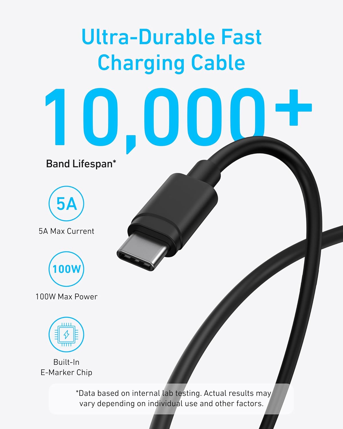Anker 45W USB C Charger Block, PPS Fast Charger with USB-C Cable for iPhone 17/16/15 and More Series, iPad, Galaxy S24 Ultra (2-Pack 5 ft Cable Included)