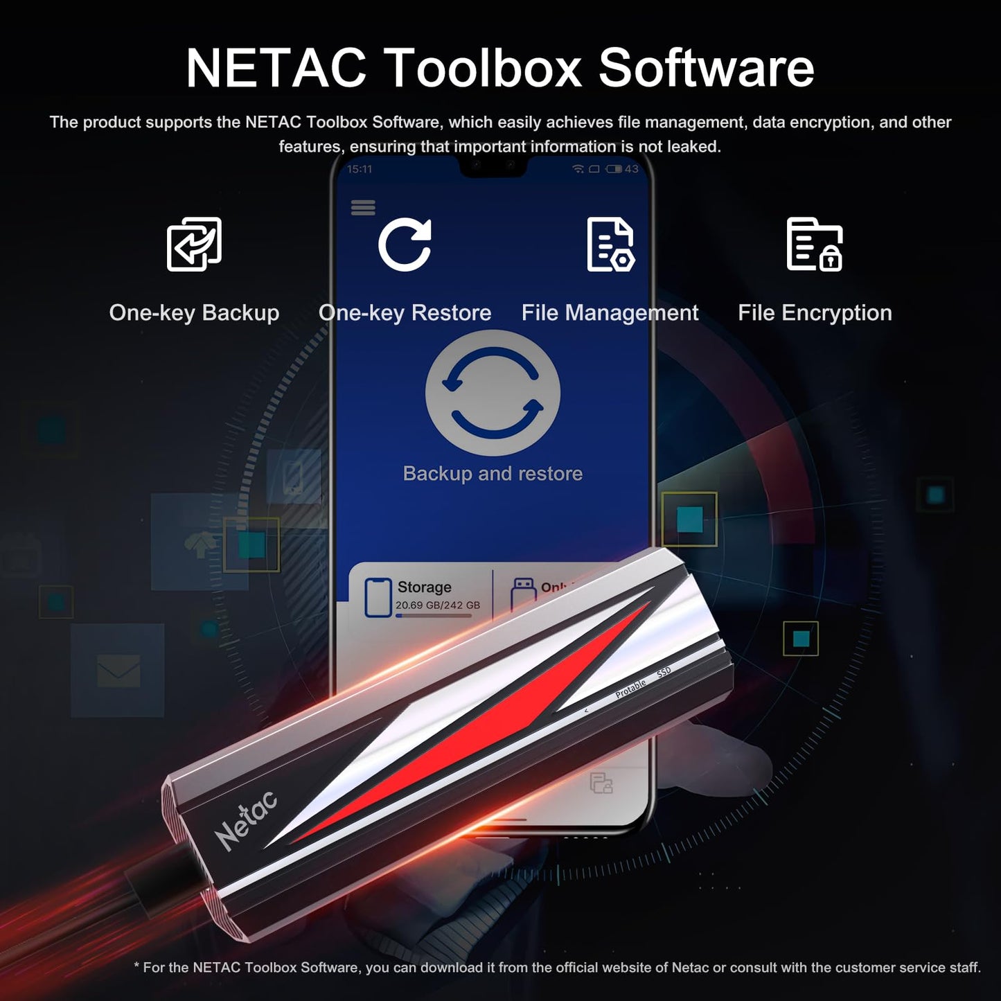 Netac 1TB Extreme Portable SSD Up to 2000MB/s Read 1700MB/s Write Speed, External Solid State Drives USB 3.2 Gen.2 Business Travel Essential, ZX20L
