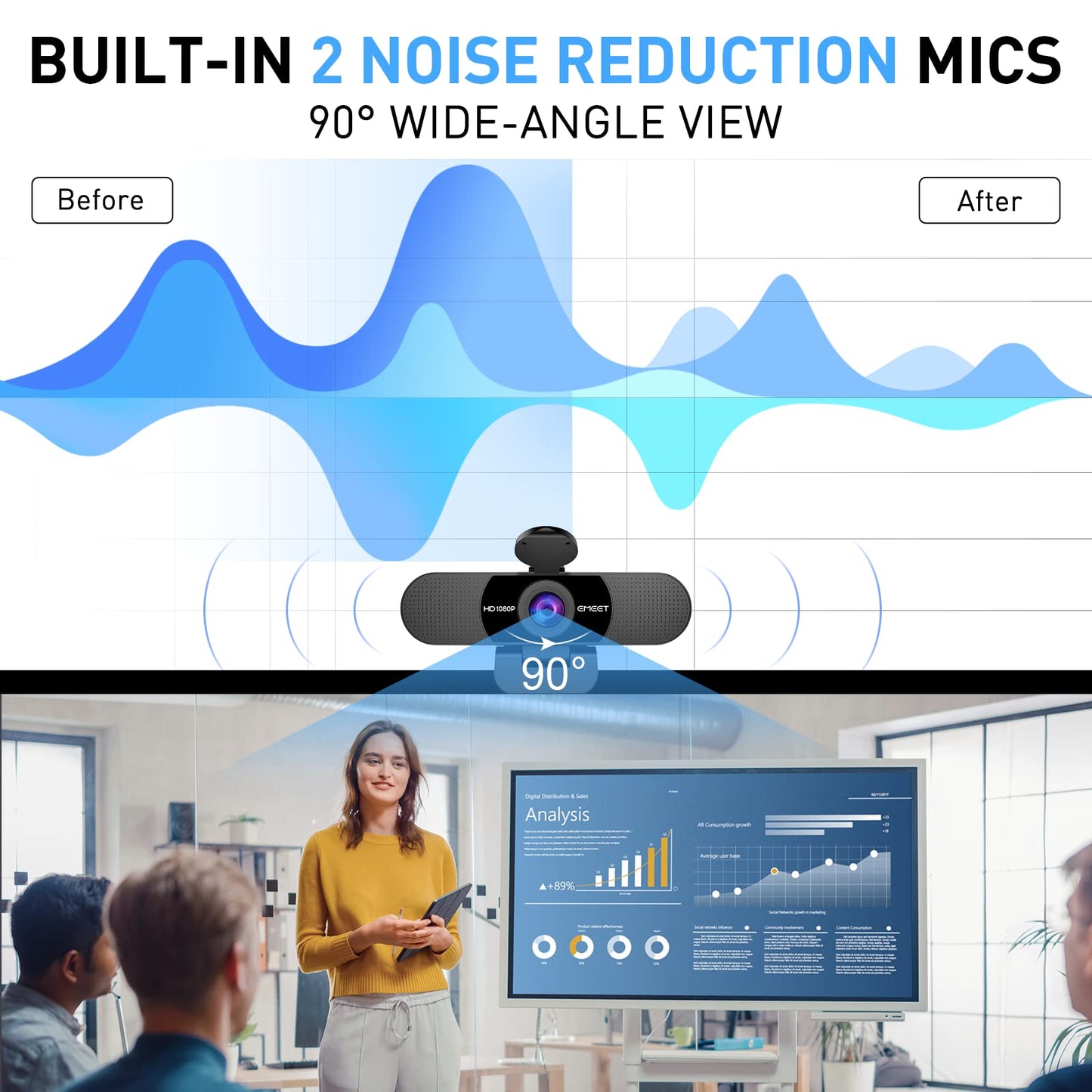 EMEET 1080P Webcam with Microphone, C960 Web Camera, 2 Mics Streaming Webcam, 90°FOV Computer Camera, Plug and Play USB Web Cam for Online Calling/Conferencing, Zoom/Teams/Facetime/YouTube, Laptop/PC